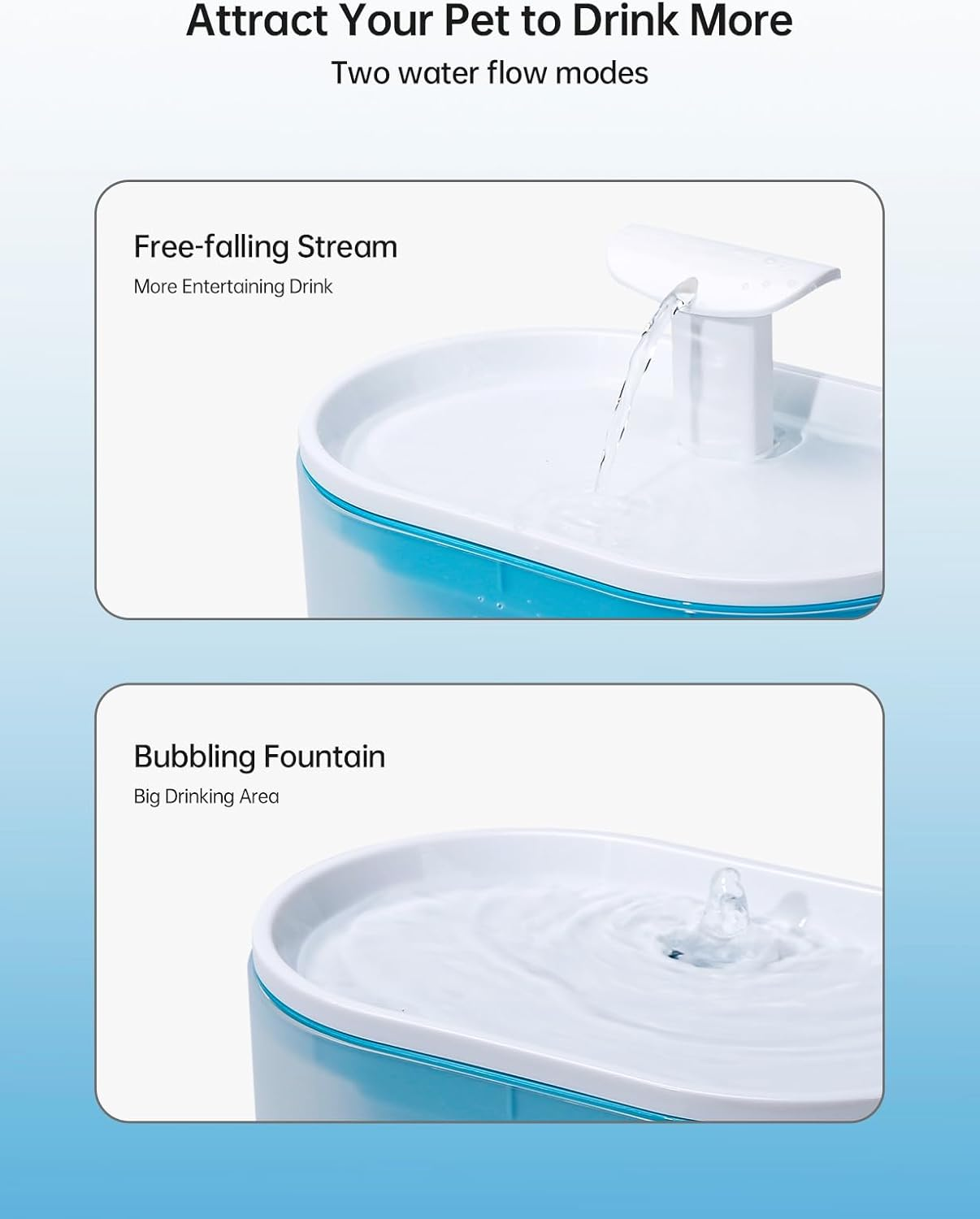 Cat Water Fountain Ultra Quiet with Two Flow Modes, Large-Size Filter Capsule Pet Water Fountain, 2.5L Visible Water Level Dog Water Dispenser for Cats & Dogs image number 2