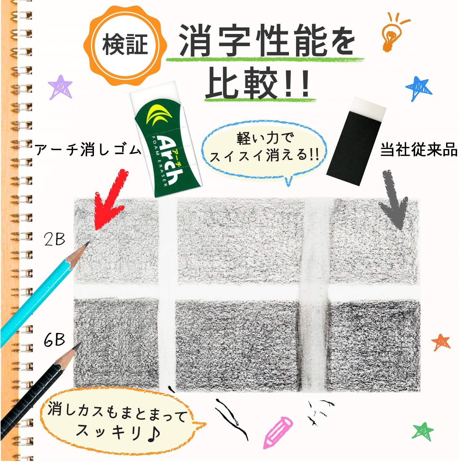 Sakura Crepas Eraser Arch Set, 3 Each, RAF60100-6P image number 3