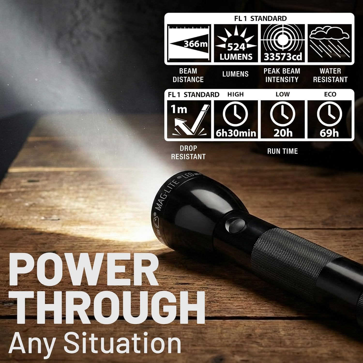 Maglite ML300L LED 3-Cell D Display Box image number 5