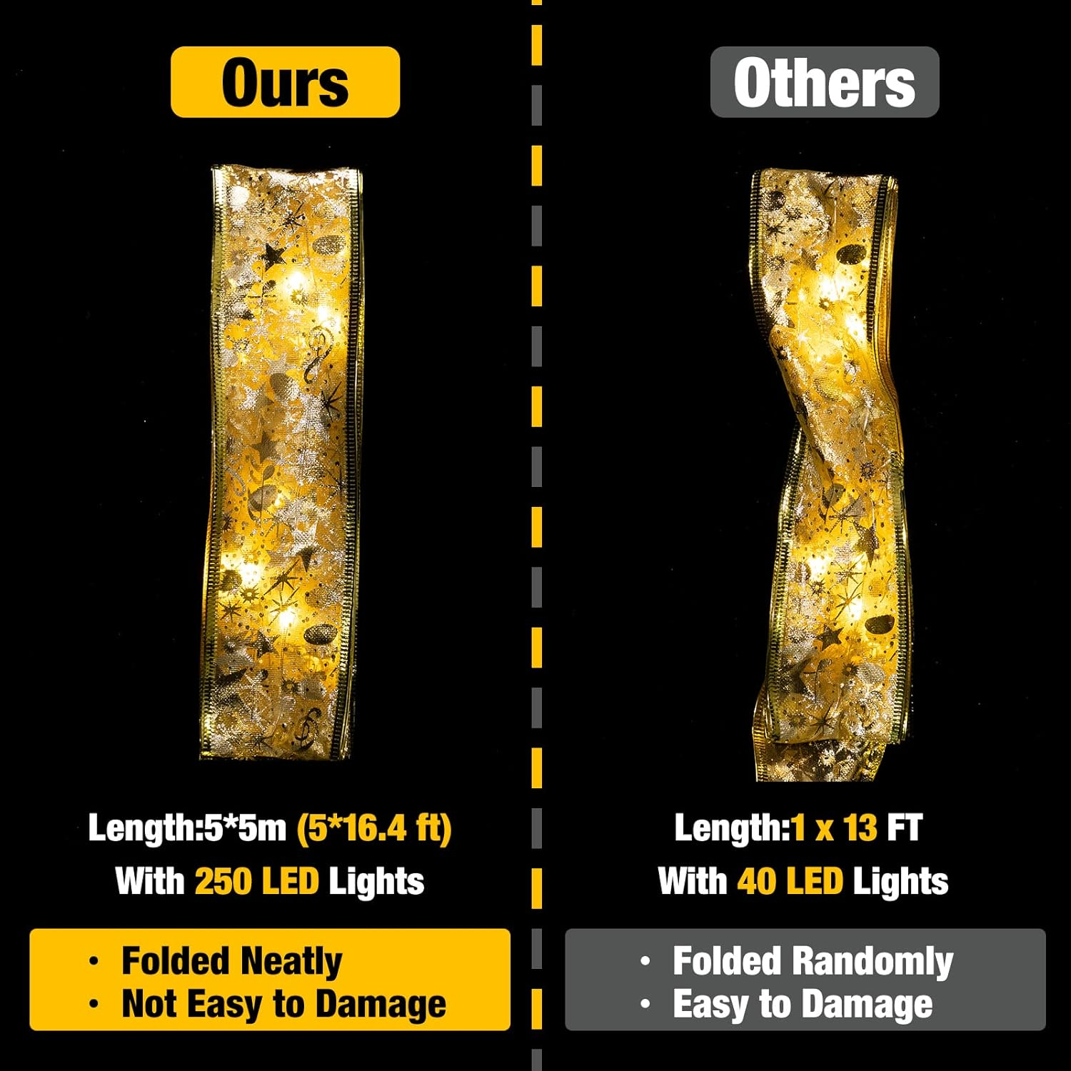 Tuanse 5 Piece 82FT Christmas Ribbon Lights 250 LED Glow Ribbon Strings Lights Shining Ribbon Fairy Lights with Double Layer Copper Wire for Xmas Tree Indoor Outdoor Decor (Gold, Warm Light) - Silver image number 3