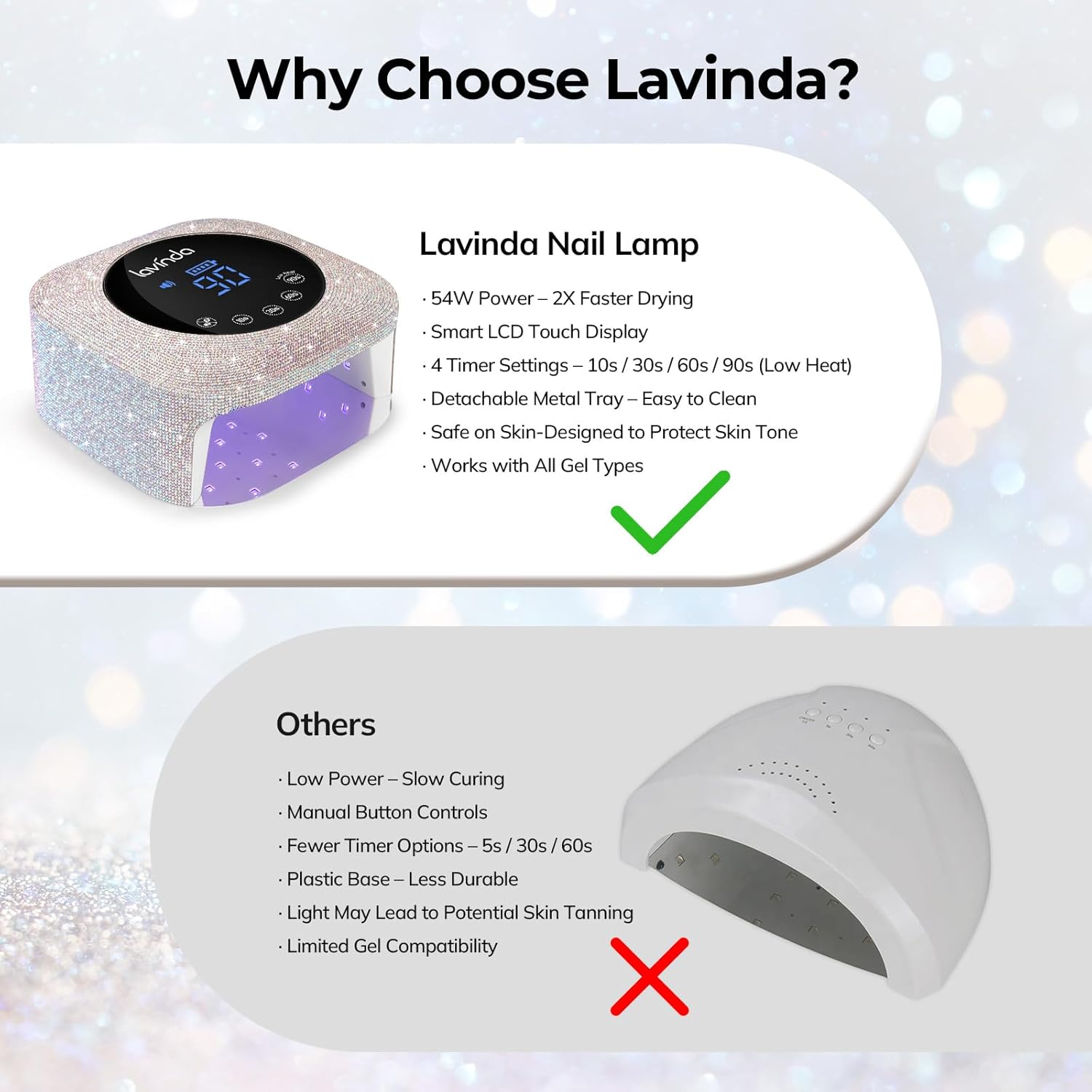 Lavinda UV LED Nail Lamp for Gel Nails, Cordless Rechargeable Nail Light with 4 Timer Settings, Touch LCD Display, Removable Base, 54W Professional Nail Dryer for Salon Home Use Diamond Design image number 3