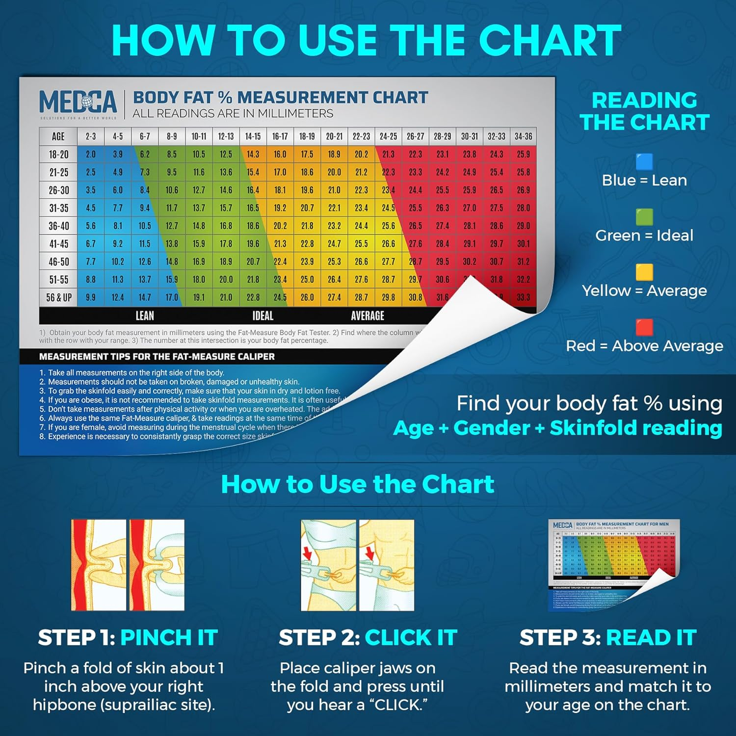 Body Fat Caliper and Measuring Tape for Body - Skinfold Calipers and Body Fat Tape Measure Tool for Accurately Measuring BMI Skin Fold Fitness and Weight-Loss - New Upgraded Design (White) &hellip; image number 1