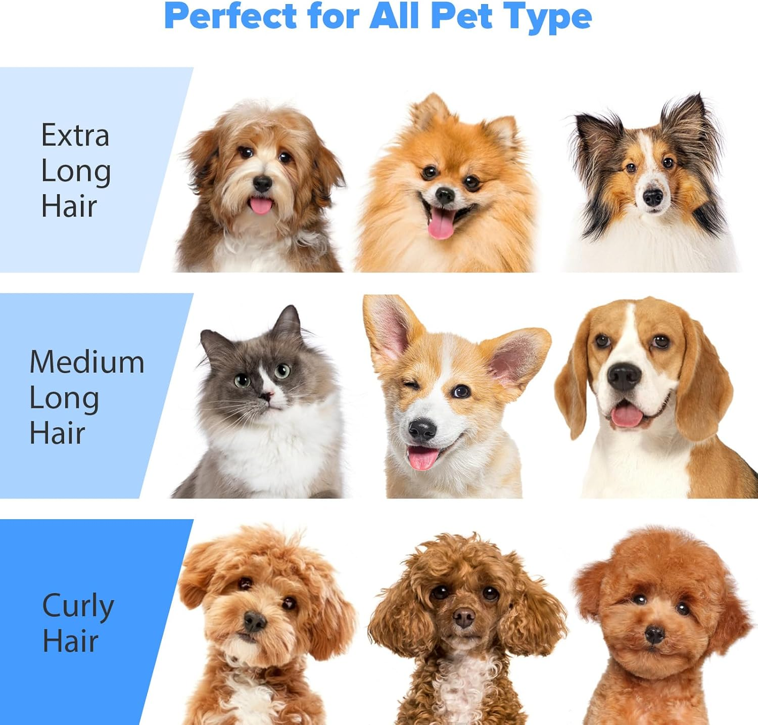 Advwin Dog Grooming Kit, 1.8L Pet Grooming Vacuum with Pet Clipper, Dog Hair Vacuum with 5 Pet Grooming Tools for Dogs Cats Shedding Grooming image number 6