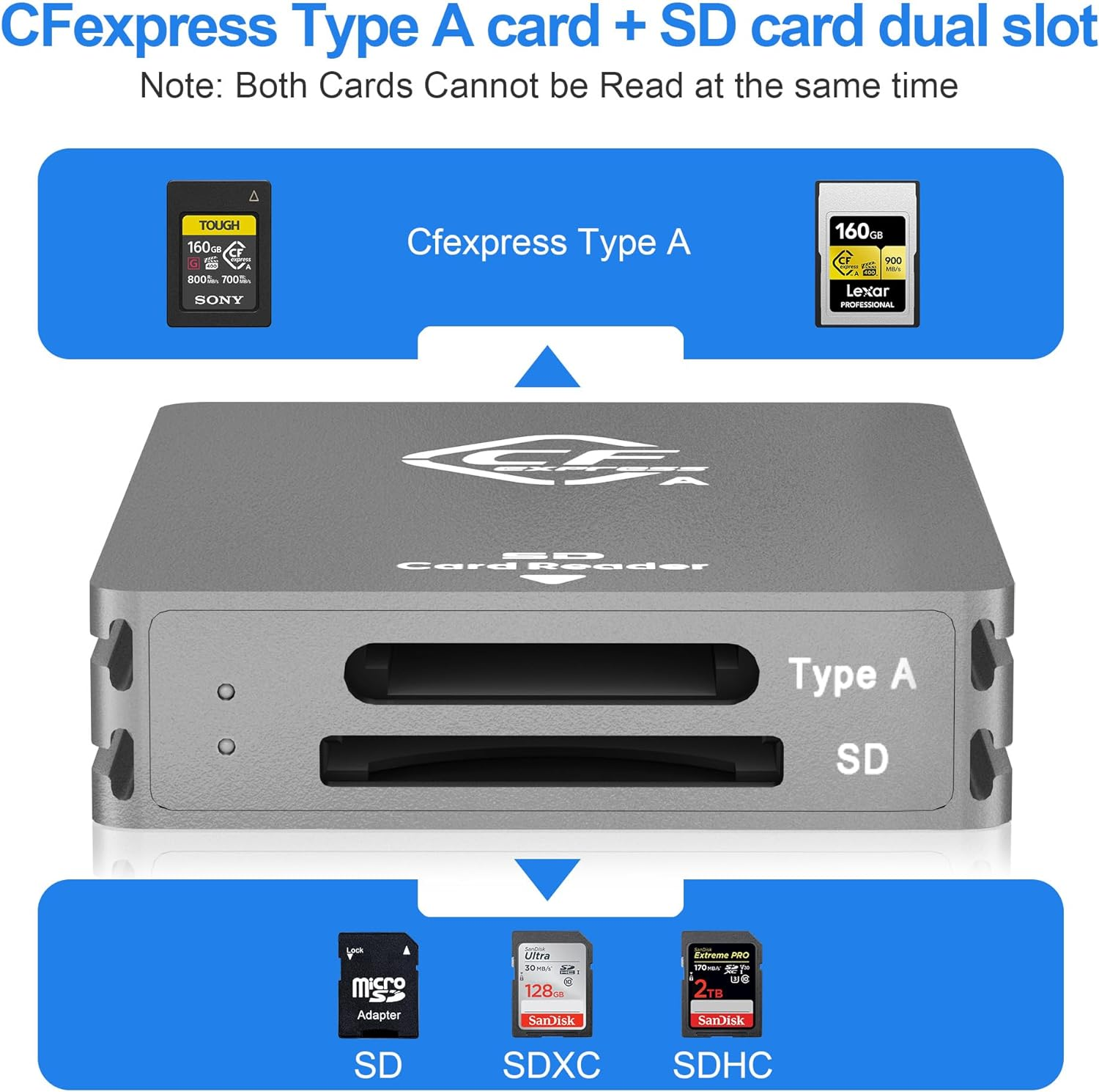 Cfexpress Type a and SD Card Reader, Dual-Slot USB3.2 Gen2 10Gpbs Type a Cfexpress Card Reader Adapter USB C to USB C/USB a for Cfexpress Type A/SD Memory Card,Support Windows/Mac/Linux/Android image number 4