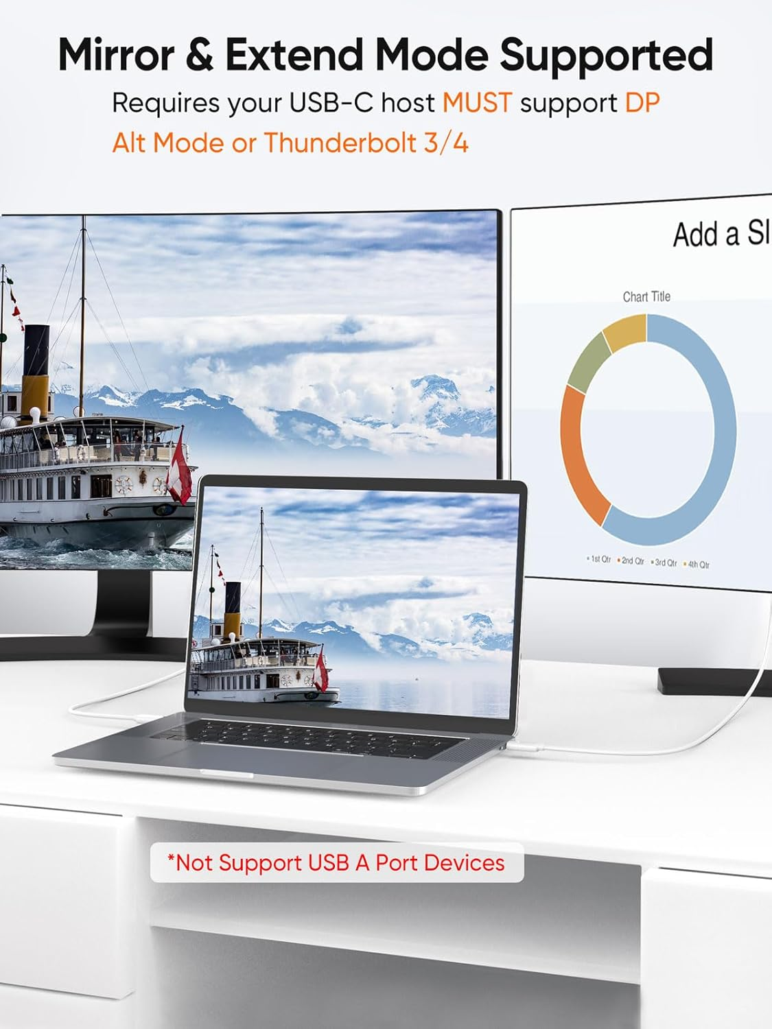 Cablecreation USB C to HDMI Cable 4K@60Hz for Home Office, Type C to HDMI, Thunderbolt 4/3 Compatible for Iphone 15/Pro/Plus/Max, Macbook Pro/Air, Ipad Pro, Galaxy S23/ S22, Surface Book, 10FT White image number 4