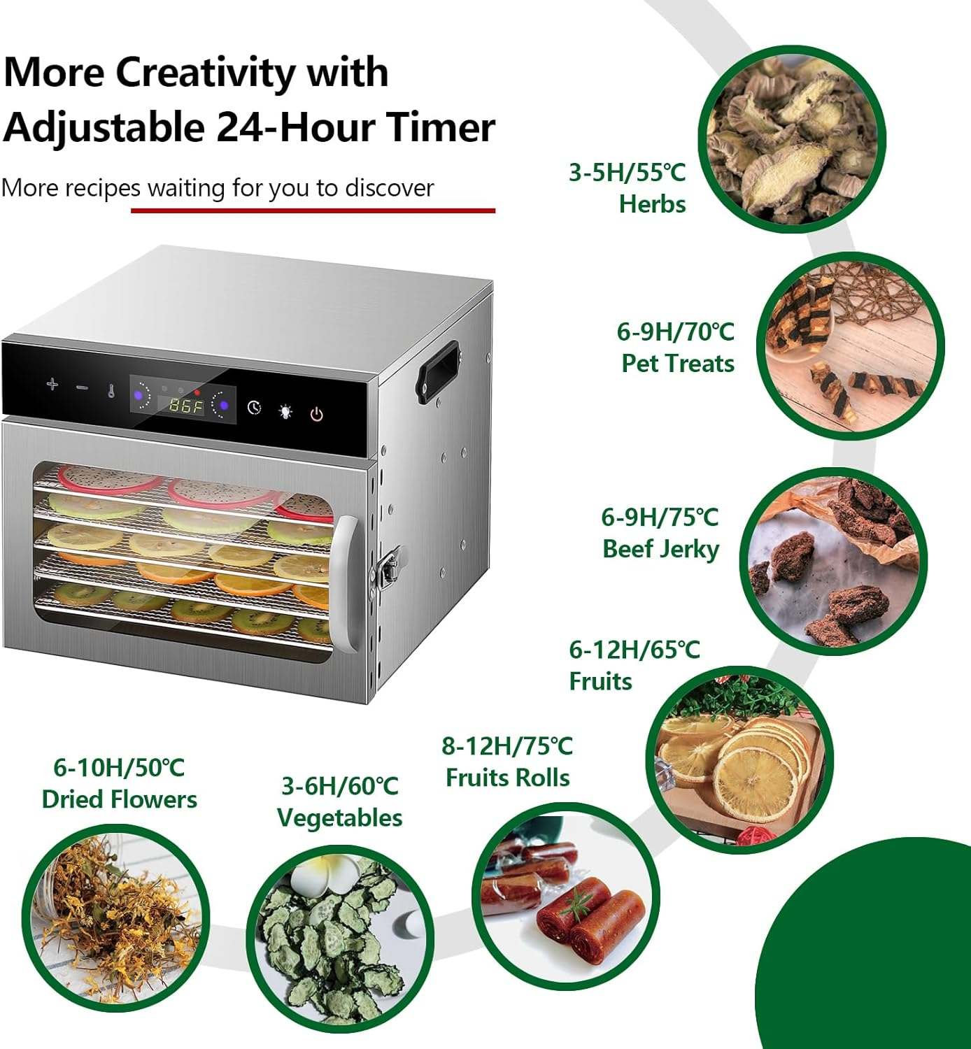 Stainless Steel Food Dehydrator, Oiyocemo 6 Tray Fruit Dryer Machine with Free Recipe Book, Bpa-Free, 30~90℃ Temperature Setting, Max 24H, Dehydrator Food Dryer for Vegetables, Meats, Chili