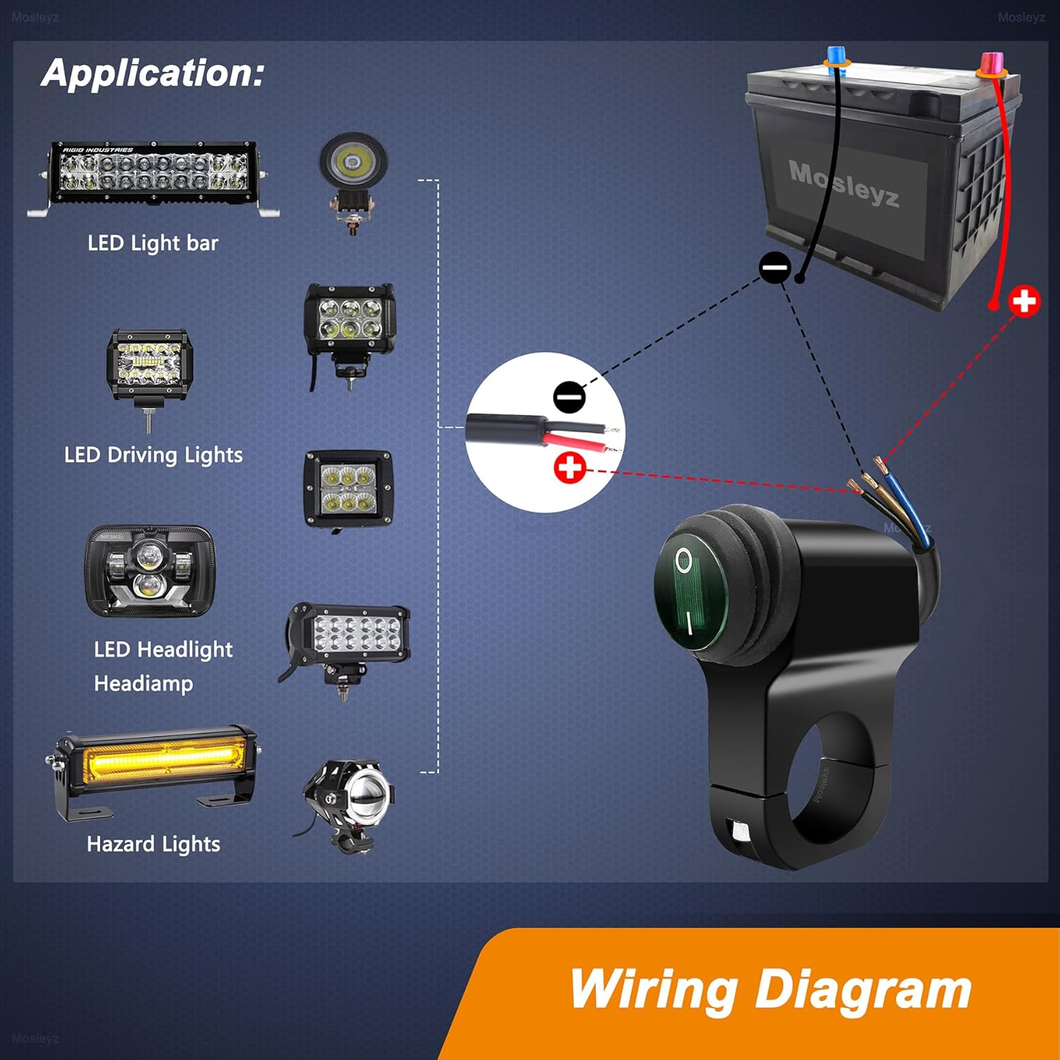 ATV Light Switch 12V Waterproof Aluminum Alloy Motorcycle Handlebar Switches for Motorcycle ATV UTV- Fits 7/8" Handlebars (22Mm) Green 1 Piece image number 4