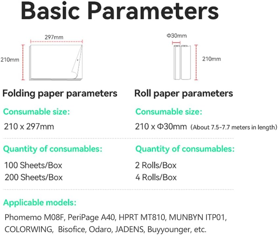A4 Thermal Printer Paper 4 Roll, 8.3 Inches Wide, Fax Paper, Compatible with Peripage A40, M08F, MT810 and Other Portable Thermal Printers (4 Rolls | 8.3''X23') image number 3