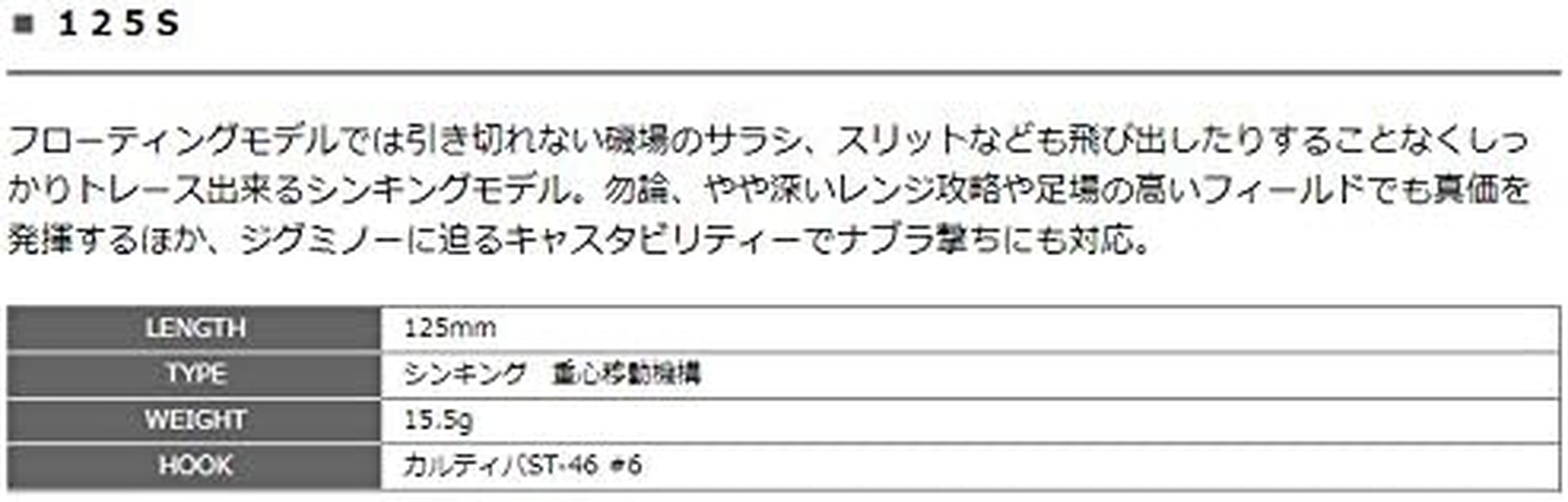 Smith (Smith LTD) Minnow Haruka 125S JN Clear Chart 26 JN Clear Char. Lure image number 1