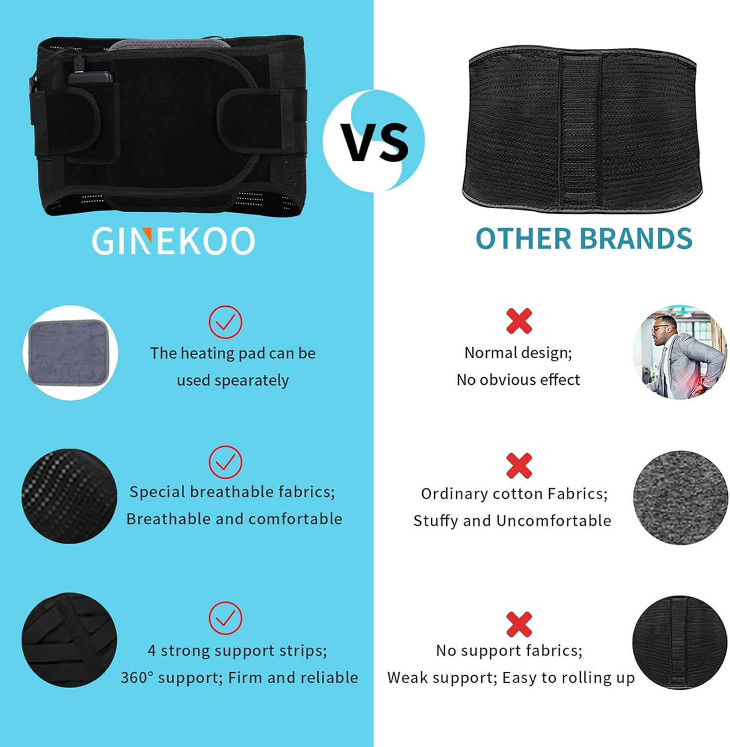 Heated Back Braces, Breathable Back Support Belt with Heating Operated by Rechargeable Battery for Lower Back Pain Relief, Lumbar Support for Men and Women for Herniated Discs, Sciatica(Xl) image number 1