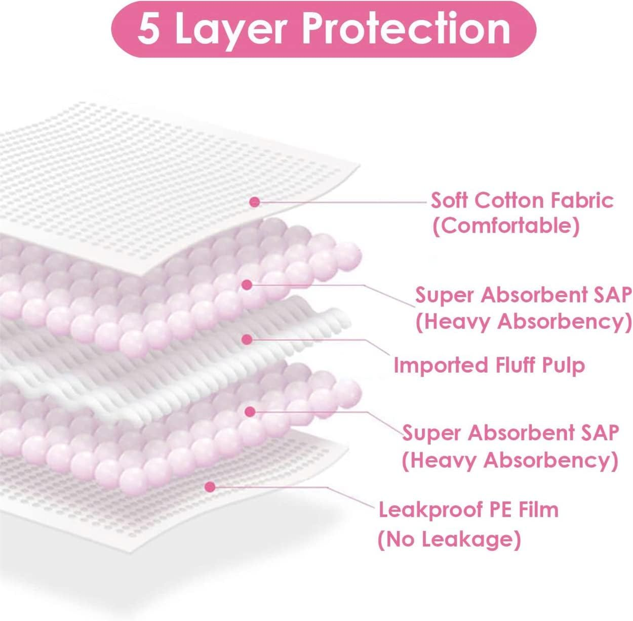 Premium Disposable Dog Pee Pads Chucks Pads, 50 Pack Incontinence Bed Pads, Leak-Proof and Super Absorbent Dog Pee Pads, Disposable Fast Drying Pee Mats for Dogs, Cats, Rabbits Pets (Medium(50Pcs)) image number 2