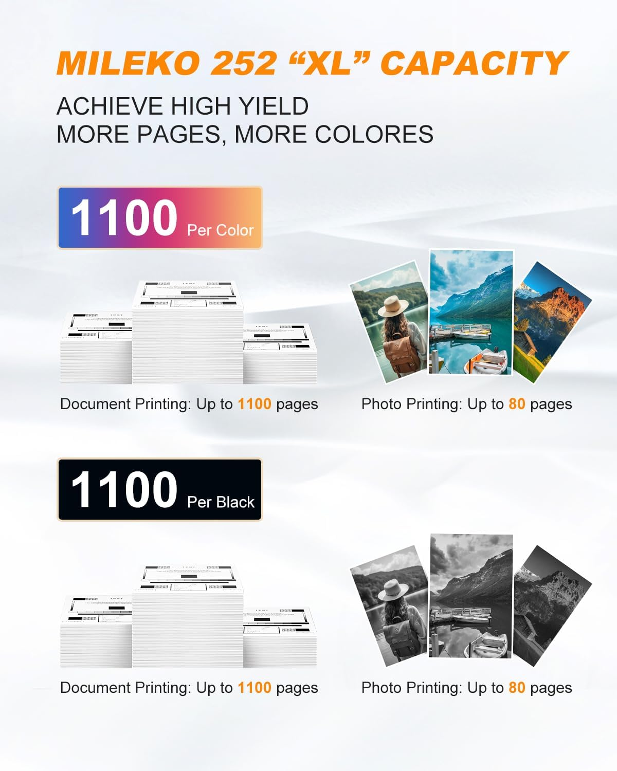 MILEKO Remanufactured Ink Cartridge Replacement for Epson 252 252XL T252XL (Black, Magenta, Yellow and Cyan, 4-Pack) to Work for Epson Workforce WF-3640 WF-7720 WF-3620 WF-7710 WF-7620 WF-7610 Printer