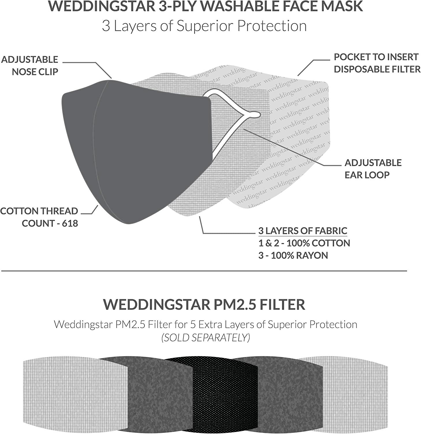 Weddingstar 3 Pack Washable Cloth Face Mask Reusable and Adjustable with Filter Pocket Kids and Adult Sizes image number 3