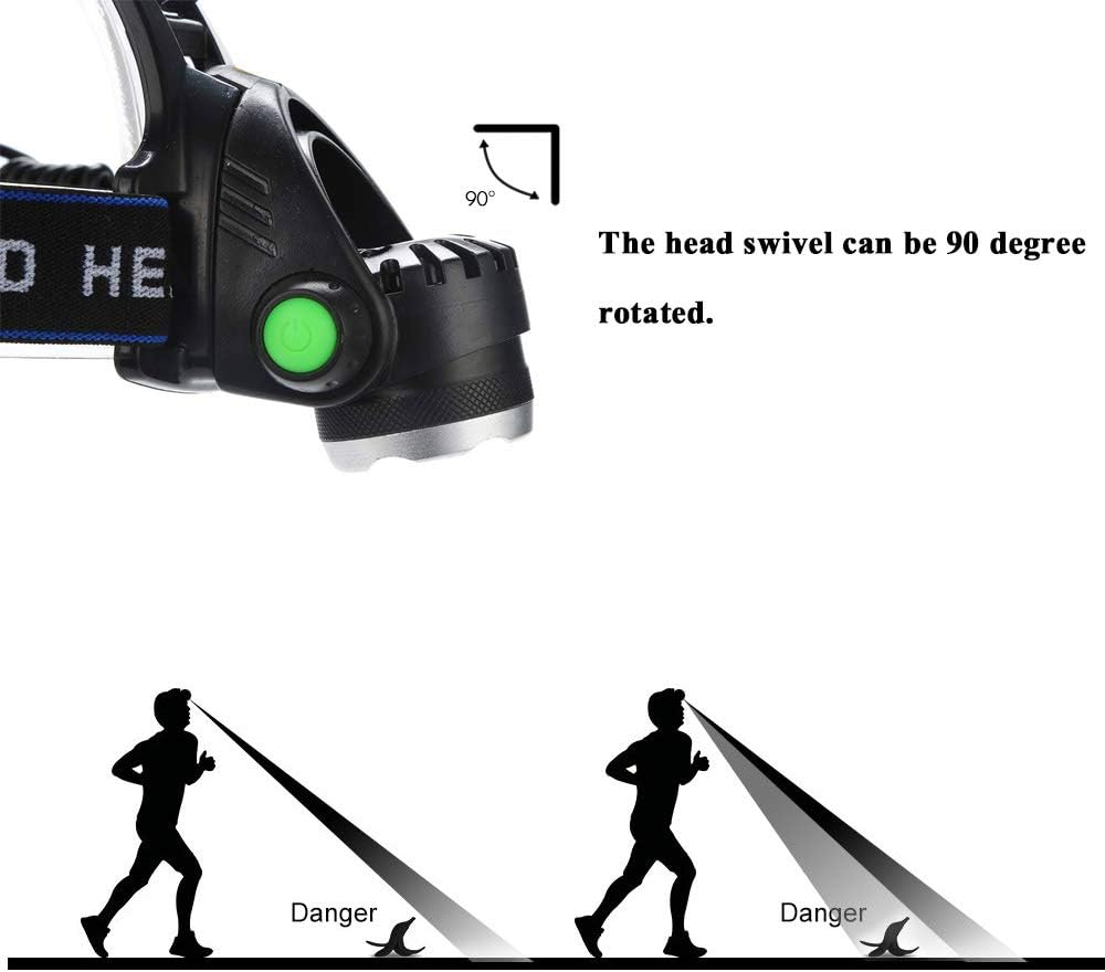 Hunting Red Light Headlamp Zoomable LED Headlight with 3 Lighting Mode and Water Resistant for Running Camping Hiking Reading. image number 4