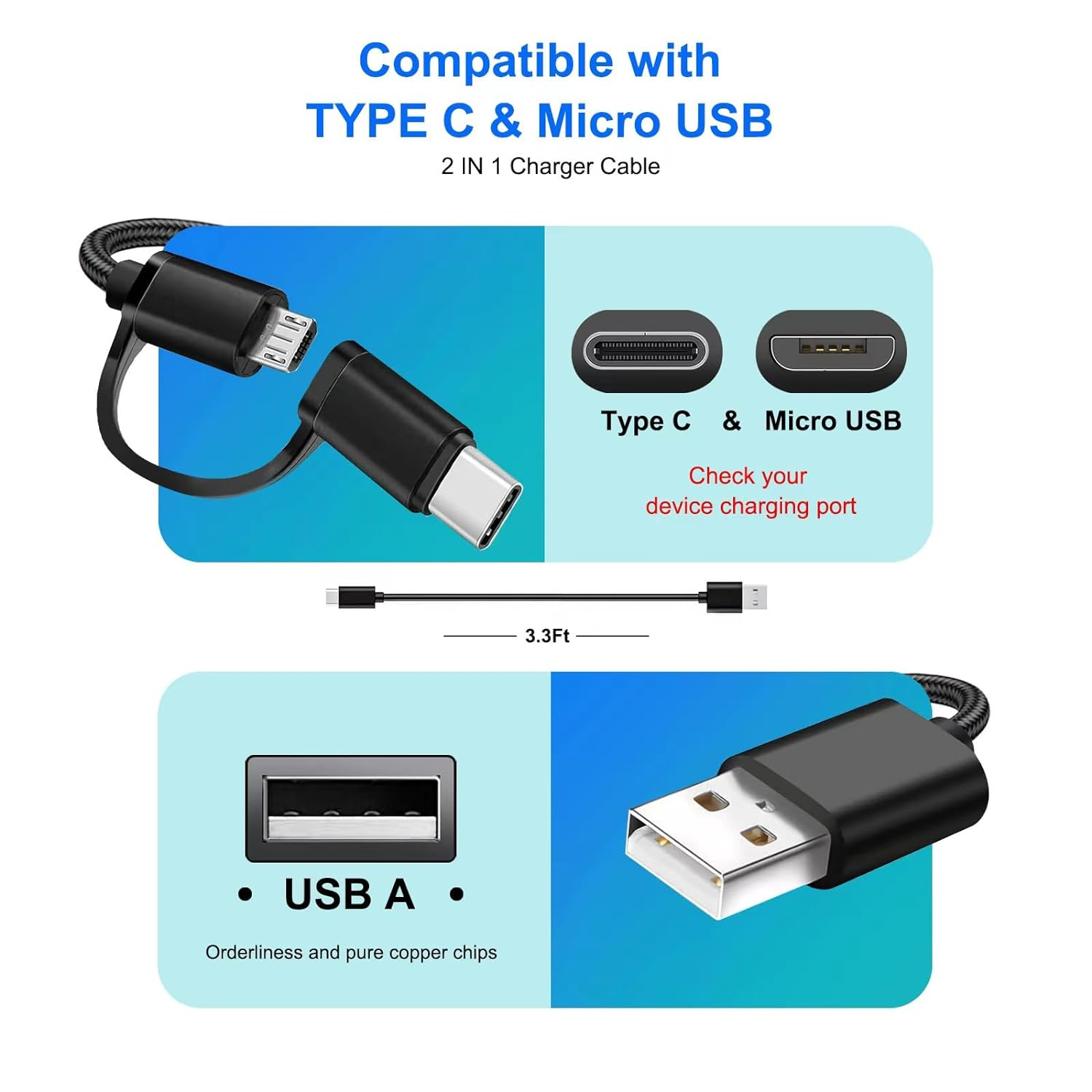 Charger Cord for Kindle Fire Tablet (9-13Th Gen) Fast USB Type-C & Micro USB Charging Cable for Fire HD (Plus/Kids/Kids Pro) All-New Kindl/Kids/Paperwhite/Scribe E-Reader(11Th Gen) & Samsung Phone image number 1