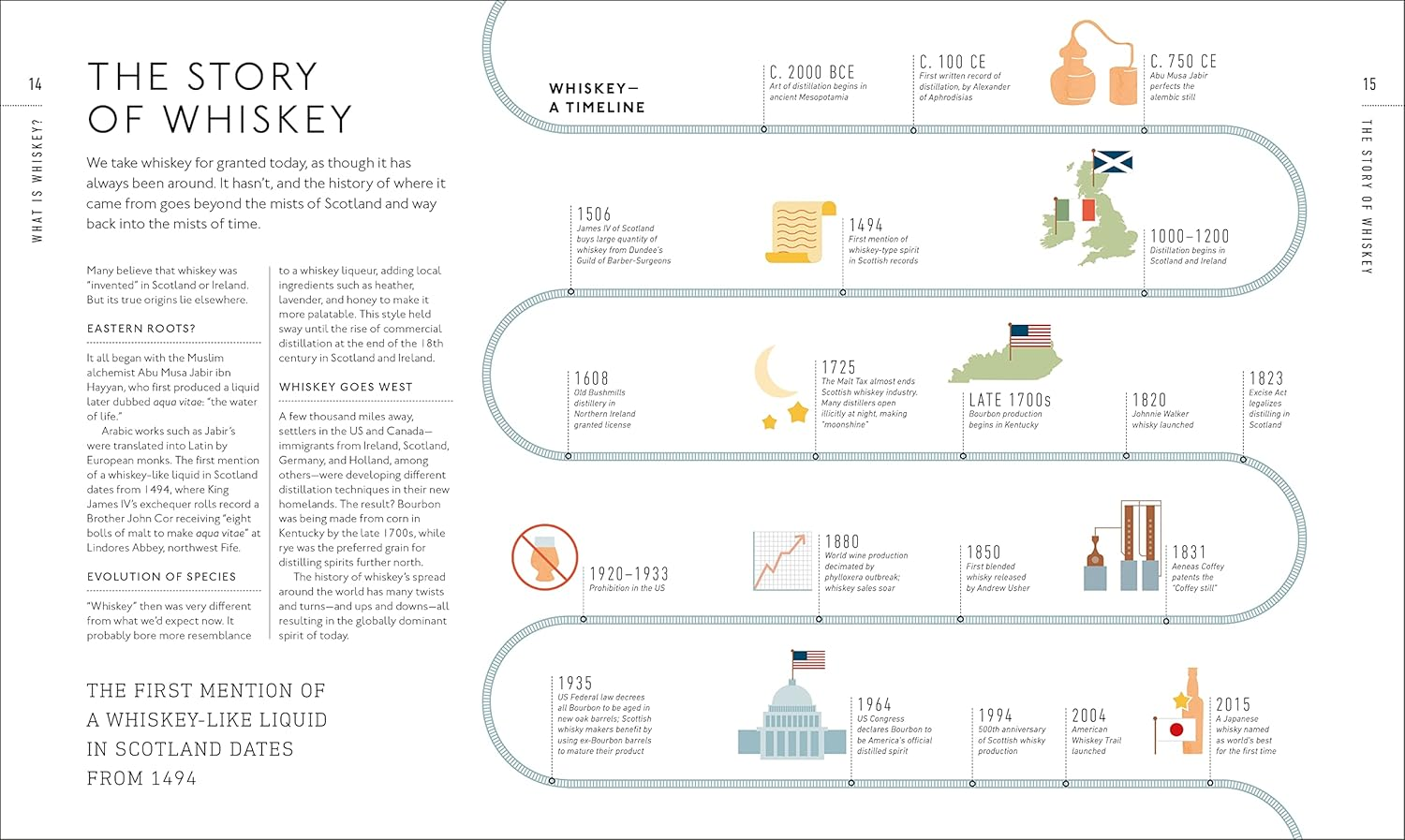 Whiskey: a Tasting Course: a New Way to Think--And Drink--Whiskey image number 4