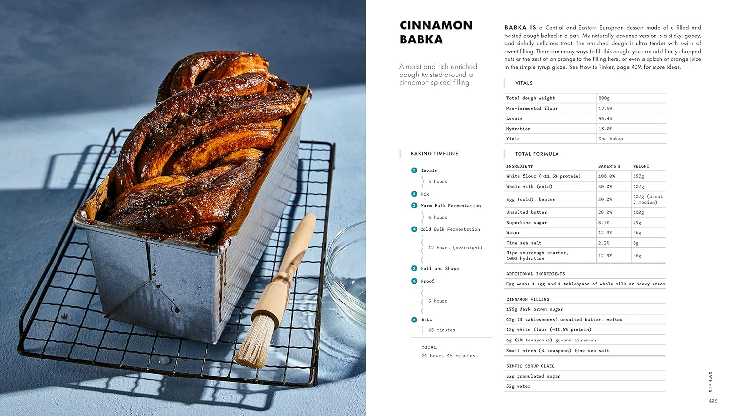 Clarkson Potter the Perfect Loaf: the Craft and Science of Sourdough Breads, Sweets, and More: a Baking Book