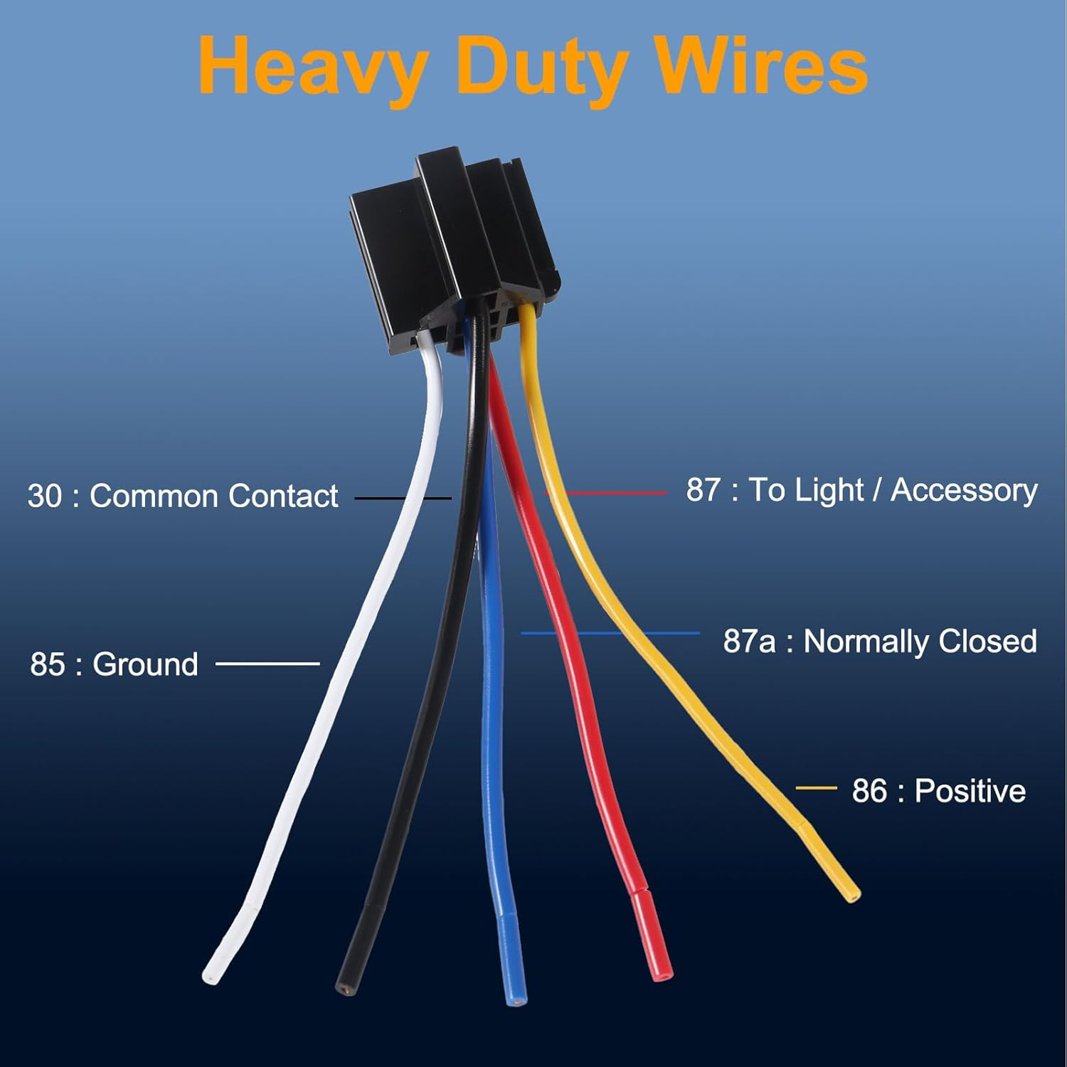 DIANN 5Pcs Car Relay with Harness 12V 40A 5 Pin SPST Harness Sockets with Color-Labeled Wires for Automotive Truck Van Motorcycle Boat image number 5