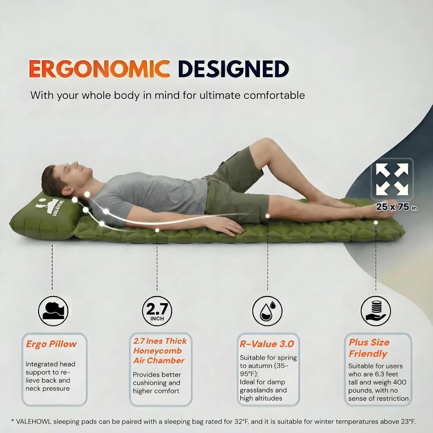 1.8 Pounds Ultralight Inflatable Camping Sleeping Mat, Portable Outdoor Air Mattress, Compact Backpacking Sleeping Pad for Hiking, Tent, Travel image number 3