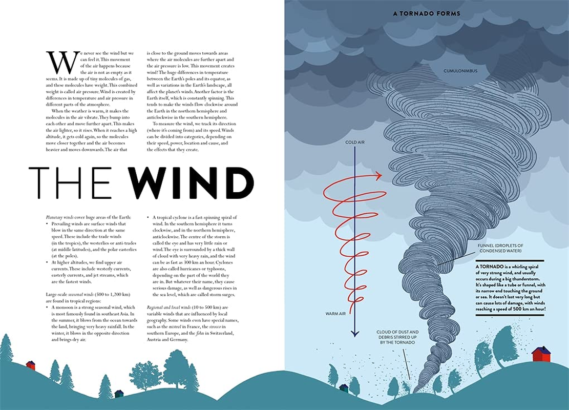 The Sky: with Lasercuts and Flaps Throughout image number 1