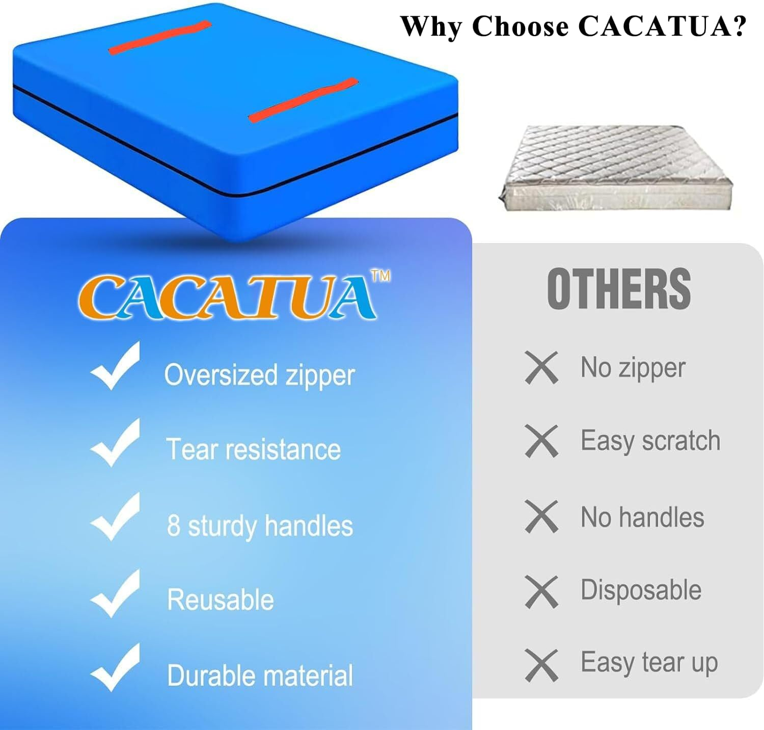 King Mattress Bag for Moving and Storage, Heavy Duty Waterproof Mattress Cover, 8 Handles, Strong Zipper Closure, Reusable Mattress Storage Bag, Moving Supplies & Moving Bags image number 4