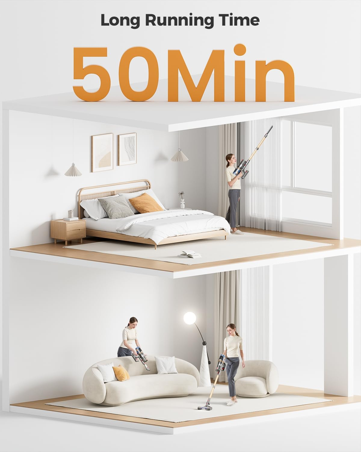 Cordless Vacuum Cleaner, 45Kpa Vacuum Cleaners for Home, Max 50Mins Runtime, Anti-Tangle Stick Vacuum, LED Screen, 1.5L Dust Cup, Rechargeable Lightweight Vacuum for Hardwood Floor, Carpets, Pet Hair image number 3