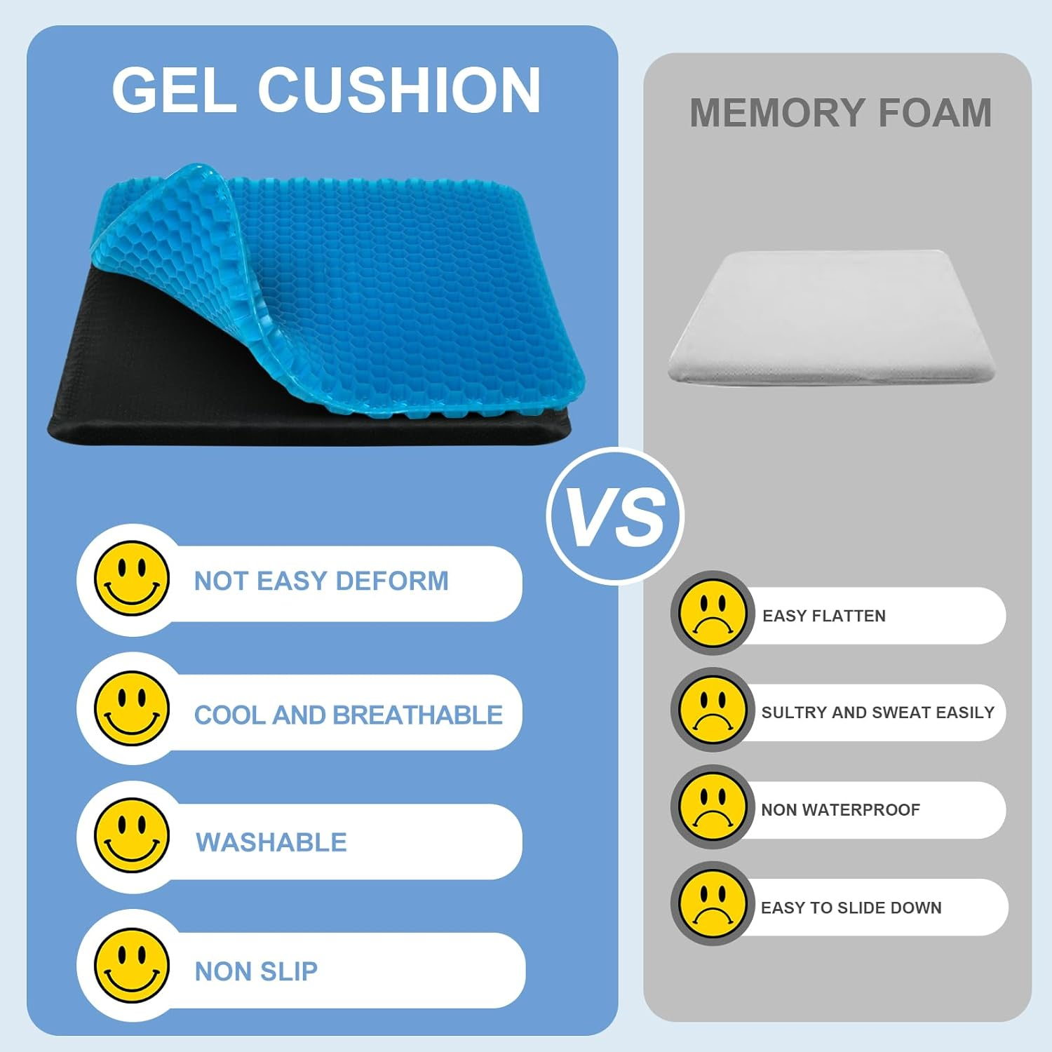 Gel Seat Cushion for Long Sitting - 20" X 20" X 1.8" (Extra Thick＆Soft) Gel Cushion for People over 140 Lbs, Pressure Relief Cushion for Office Chair, Egg Cushions for Wheelchair, Gel Pad for Car image number 2