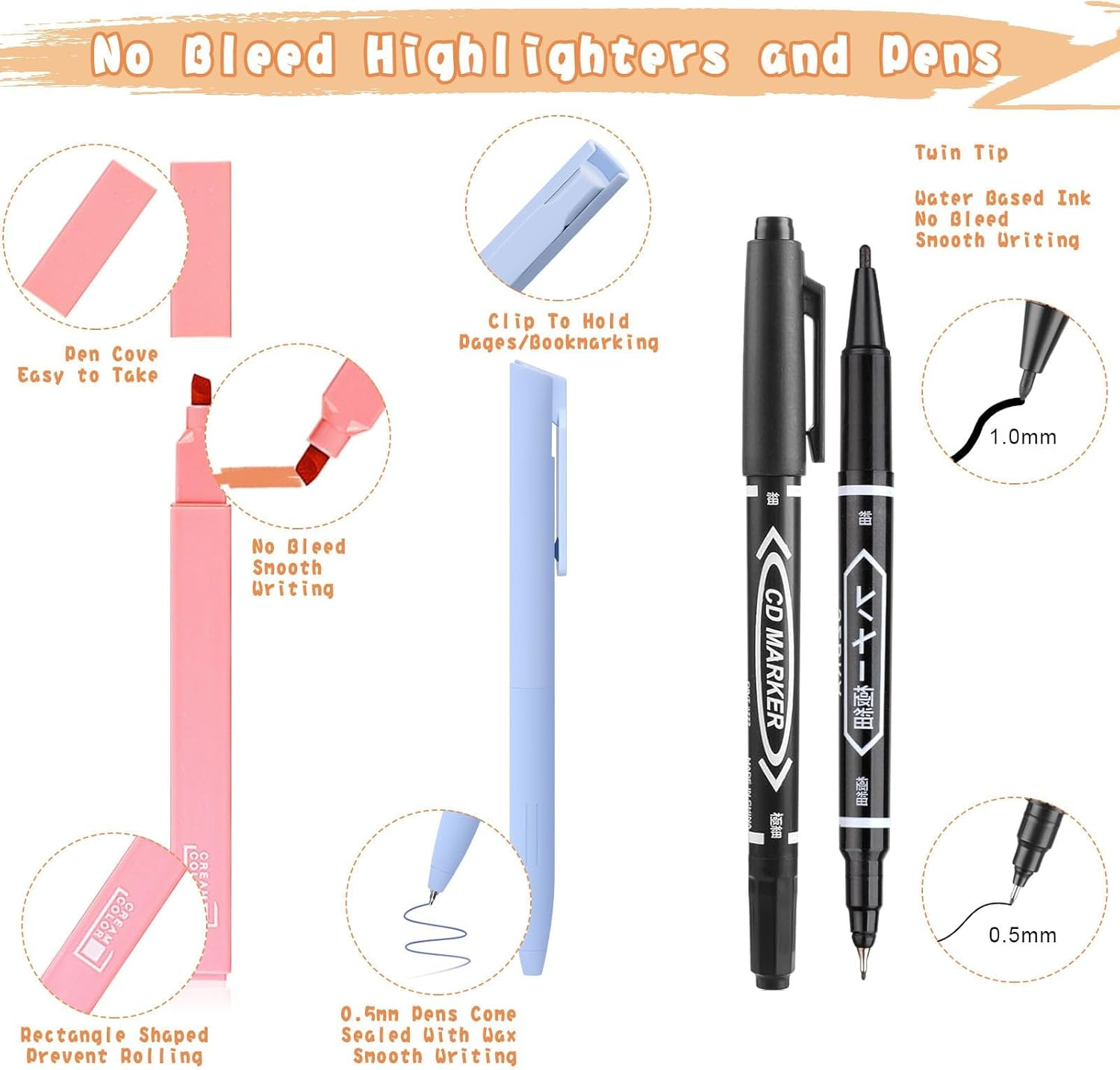 Bible Journaling Kit, Include 12 Bible Highlighters and 6 Pens No Bleed, 90 Laminated Bible Tabs, Magnetic Bookmarks, Sticky Notes, Bible Study Supplies Essentials Set for Women & Men image number 1