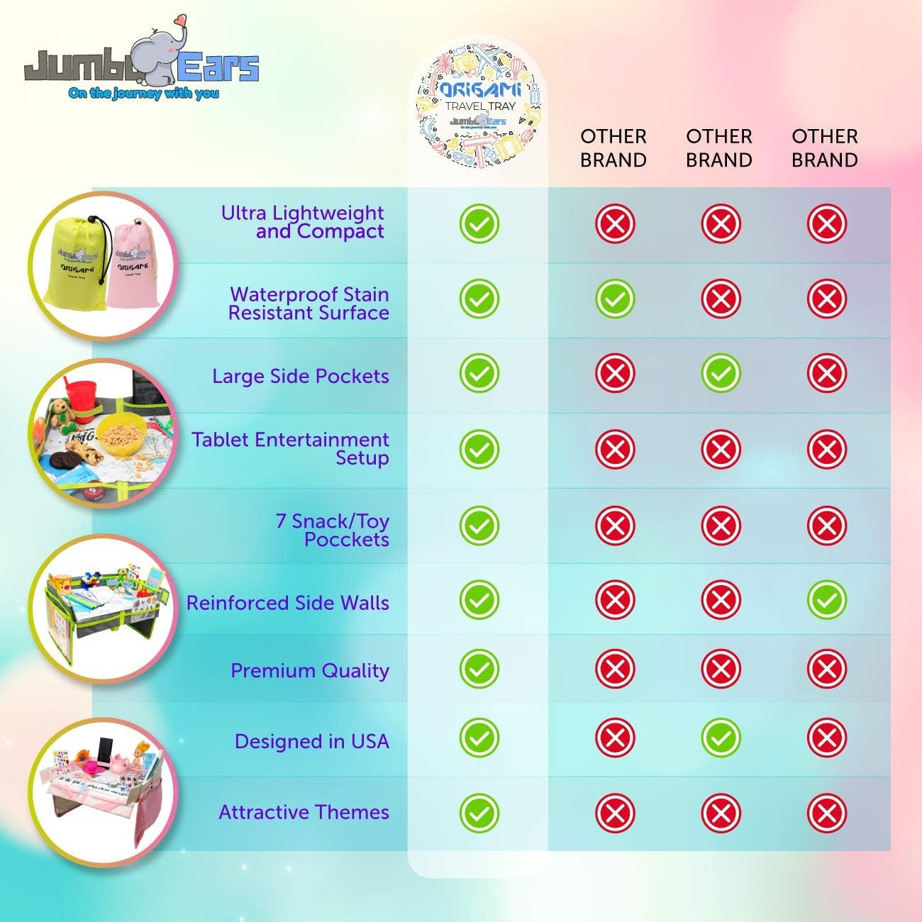 Gray Foldable Origami Kids Travel Tray Placemat Cover, Easy to Setup with Bonus Portable Multipurpose Side Pockets Organizer for Tablets and Phones Activities or Snacks for Toddler image number 6