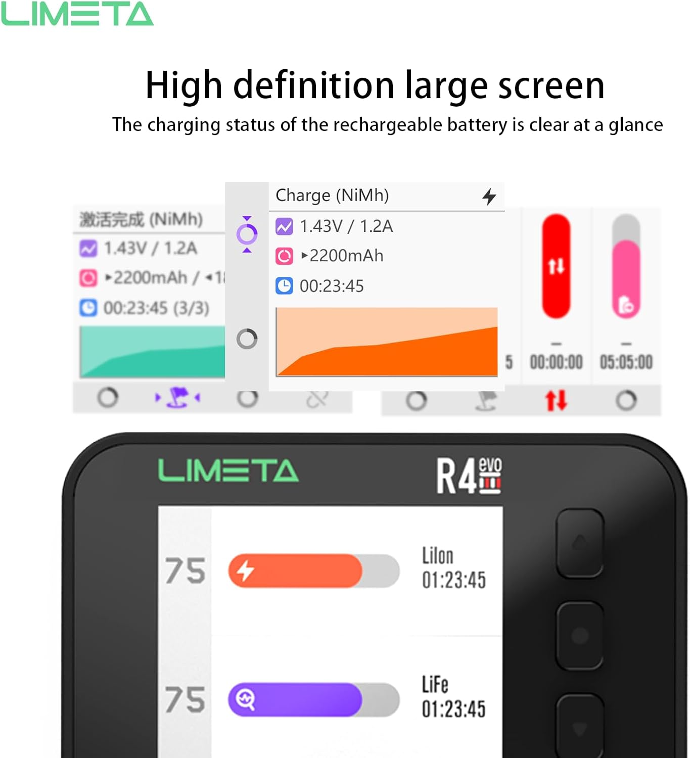LIMETA R4EVO 6-Slot Battery Charger, Fast Smart Charger for AA/AAA/18650/21700, Ni-Mh/Ni-Cd/Ni-Zn/Li-Ion Rechargeable Batteries, 4 Bay with LCD Display, Type-C 36W Input image number 1
