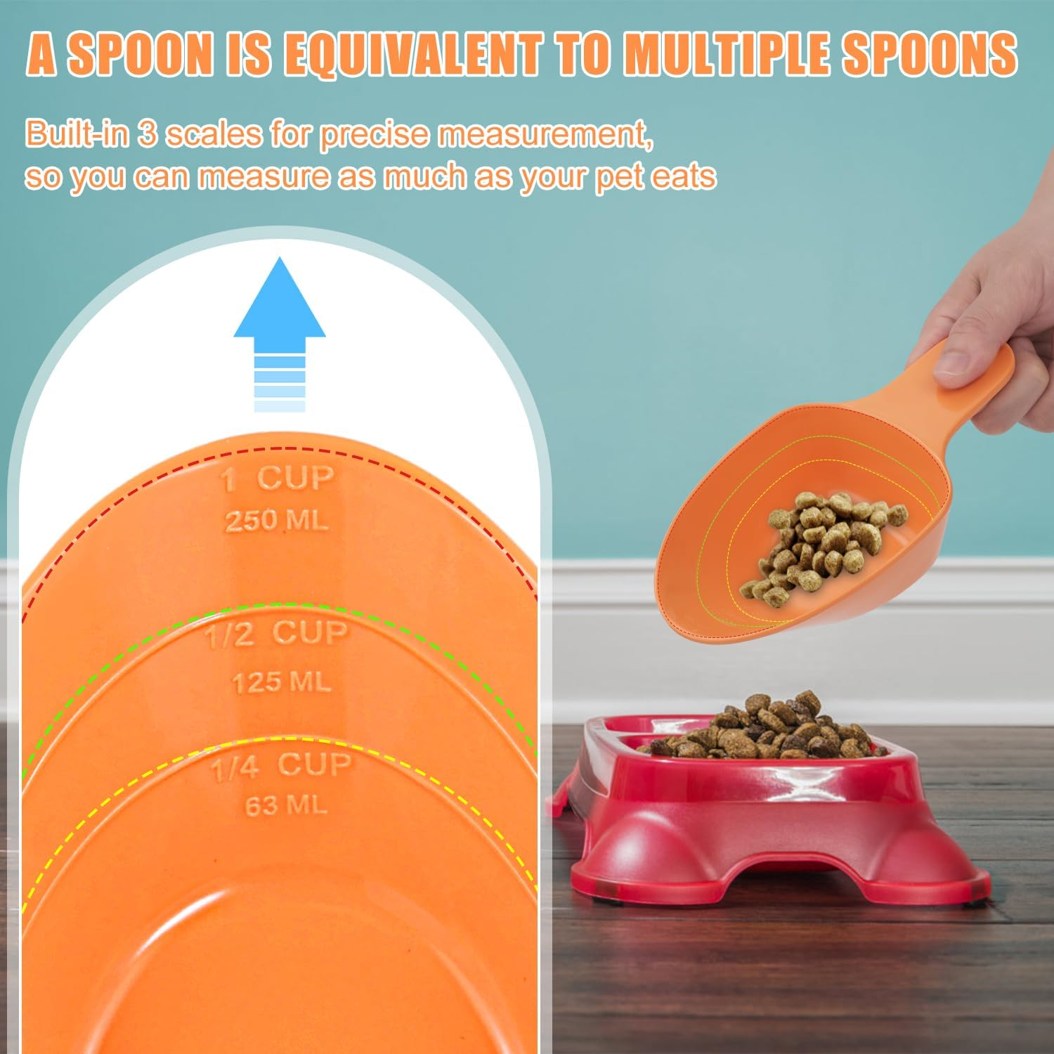 Dog Food Scoop, 1 Cup 1/2 Cup 1/4 Cup Pet Food Measuring Scoop Pet Food Feeding Scoop Accurate Measurement Pet Food Scale Cup for Dog Cat Bird and Rabbit, Dishwasher Safe (Orange) image number 3
