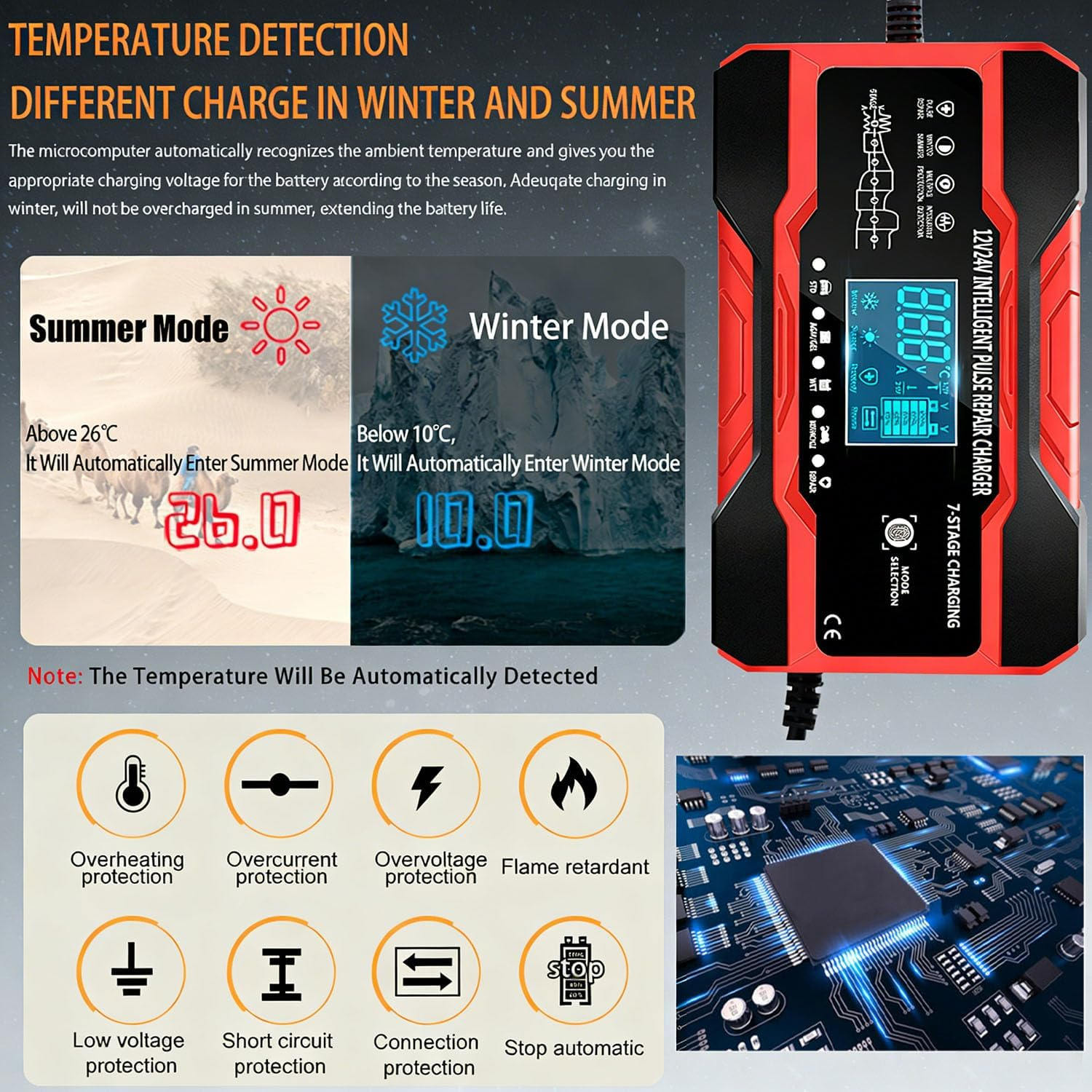 10A Battery Charger, 12V/24V Automatic Charger with 7-Stage Charging, LCD Screen, for AGM, WET & GEL Lead Acid Batteries image number 2
