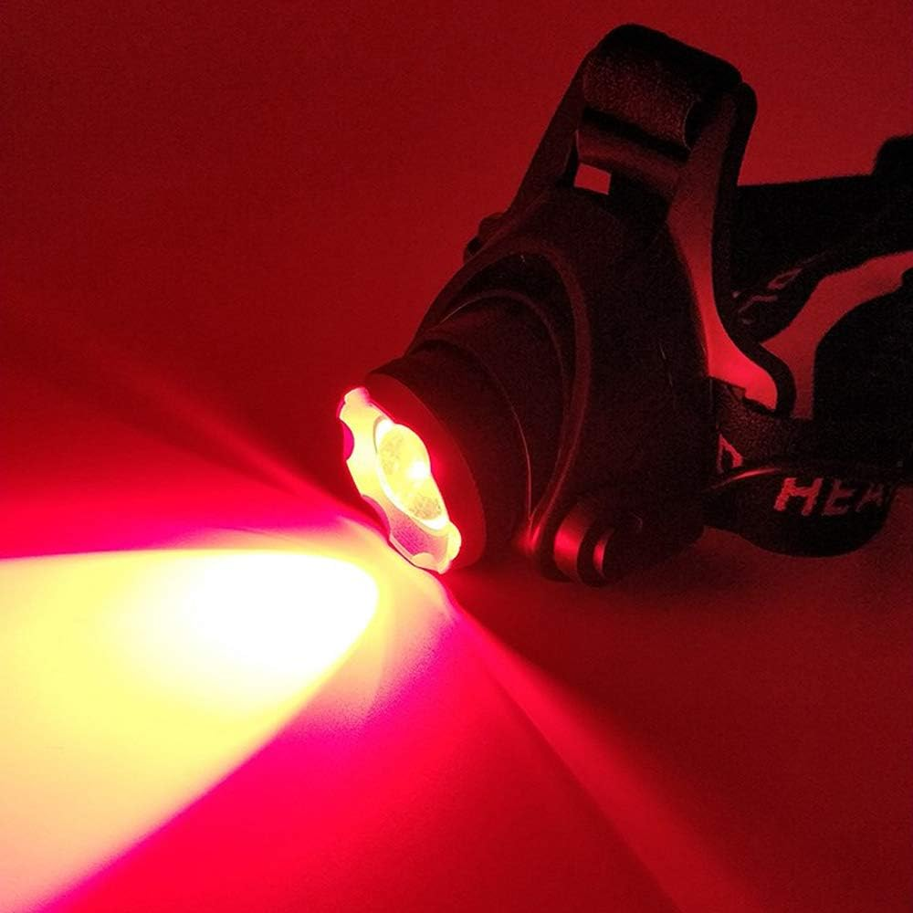Hunting Red Light Headlamp Zoomable LED Headlight with 3 Lighting Mode and Water Resistant for Running Camping Hiking Reading. image number 3