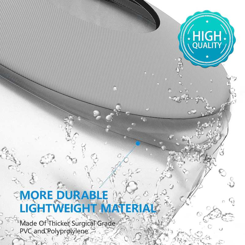 Waterproof Knee Cast Cover for Shower,Watertight Cast Bag Covers- Shower Protector for Knee Replacement Surgery, Wound, Burns Reusable image number 1