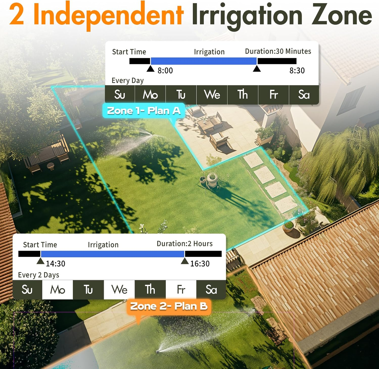 Diivoo Sprinkler Timer 2 Zone, Programmable Water Hose Timer 2 Outlet for Garden, Outdoor Automatic Irrigation System IPX5 Waterproof with Rain Delay/Manual for Lawn, Yard, Pool image number 1