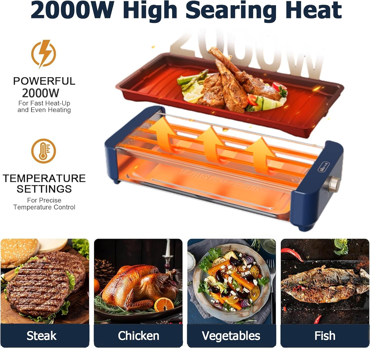 Electric BBQ Grill, 2-In-1 Smokeless Electric Grills with Removable Grill & Non-Stick Baking Pan, Portable Korean BBQ, Knob Temperature Control, 2000W, Dishwasher Safe image number 6