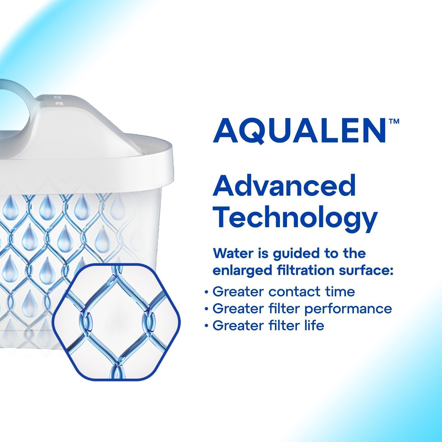 AQUAPHOR Water Filter Jug Amethyst Red 1 X MAXFOR+ Filter Included I Capacity 2.8L I Fits in the Fridge Door I Reduces Limescale Chlorine & Microplastics image number 4