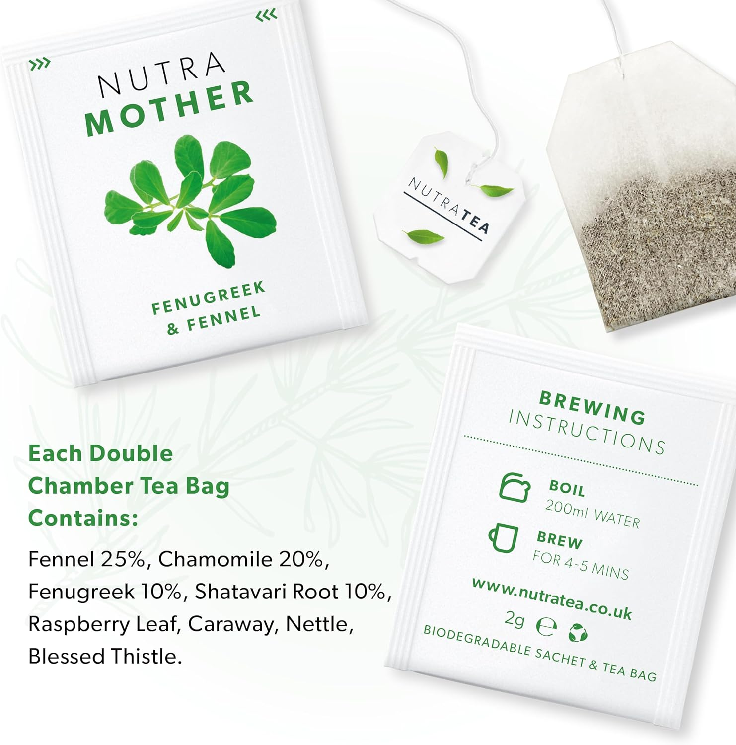 NUTRAMOTHER - Lactation Support Tea | Breastfeeding Tea - Lactation Teabags for Increased Breast Milk - Includes Fenugreek and Raspberry Leaf - 40 Enveloped Teabags - by Nutra Tea - Herbal Teas - (2 Pack) image number 2