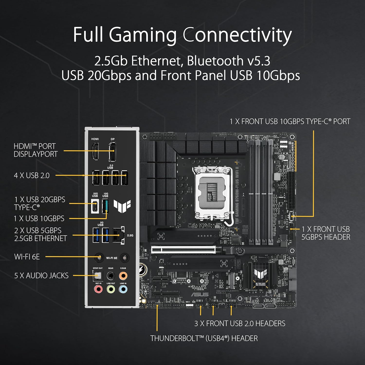 ASUS TUF Gaming B760M-PLUS Wifi II Motherboard Intel B760 LGA 1700 Matx (Pcie 5.0, M.2, DDR5, Wifi 6E, Q Antenna, Realtek 2.5GB Ethernet, DP, HDMI, SATA 6Gbps, USB Type-C, Thunderbolt 4, Aura Sync) image number 1