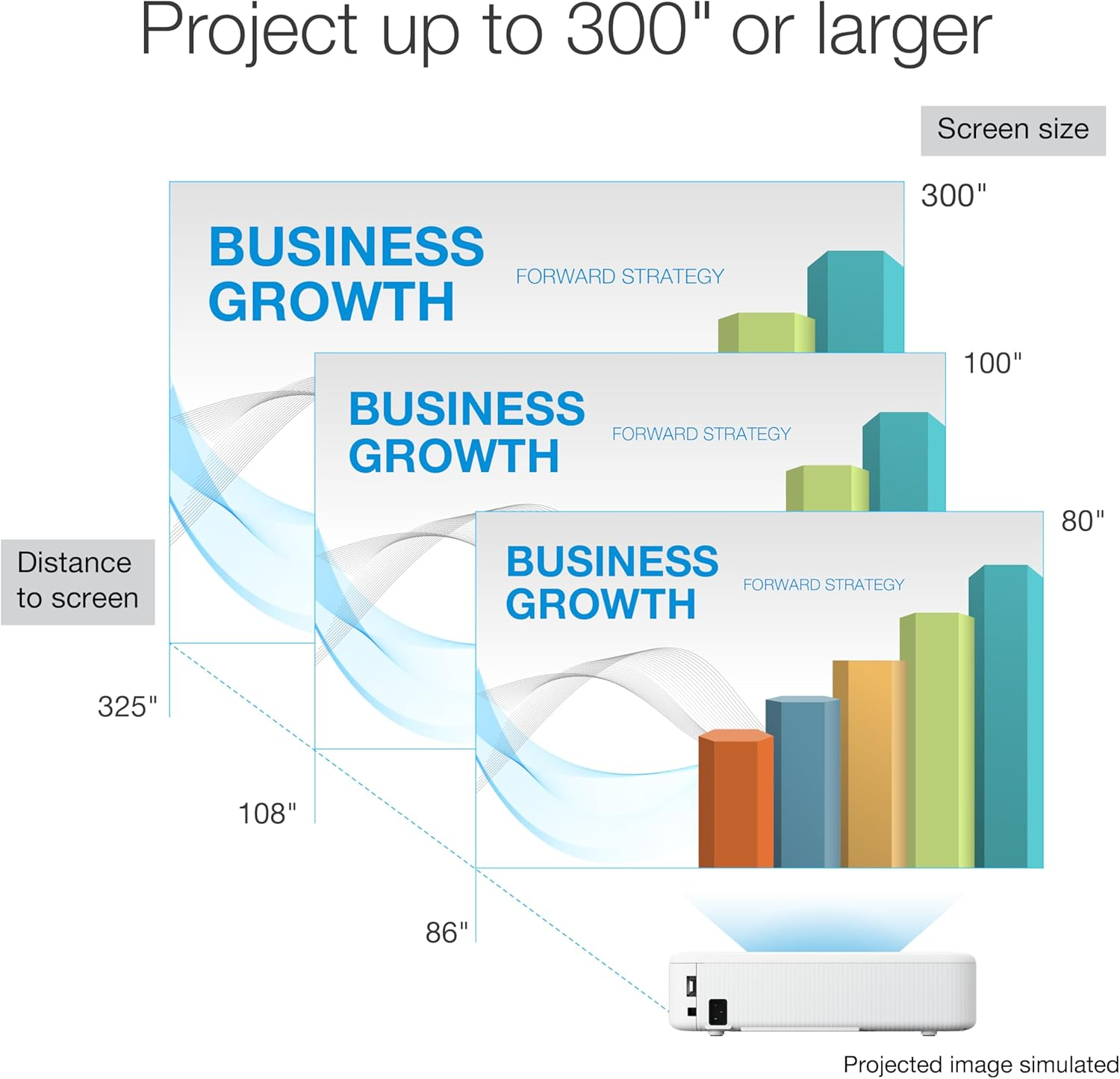 Epson CO-FH02 Full HD 1080P Smart Streaming Portable Projector, 3-Chip 3LCD, 3,000 Lumen Colour/White Brightness, Android TV, 5W Speaker, Home Entertainment image number 2