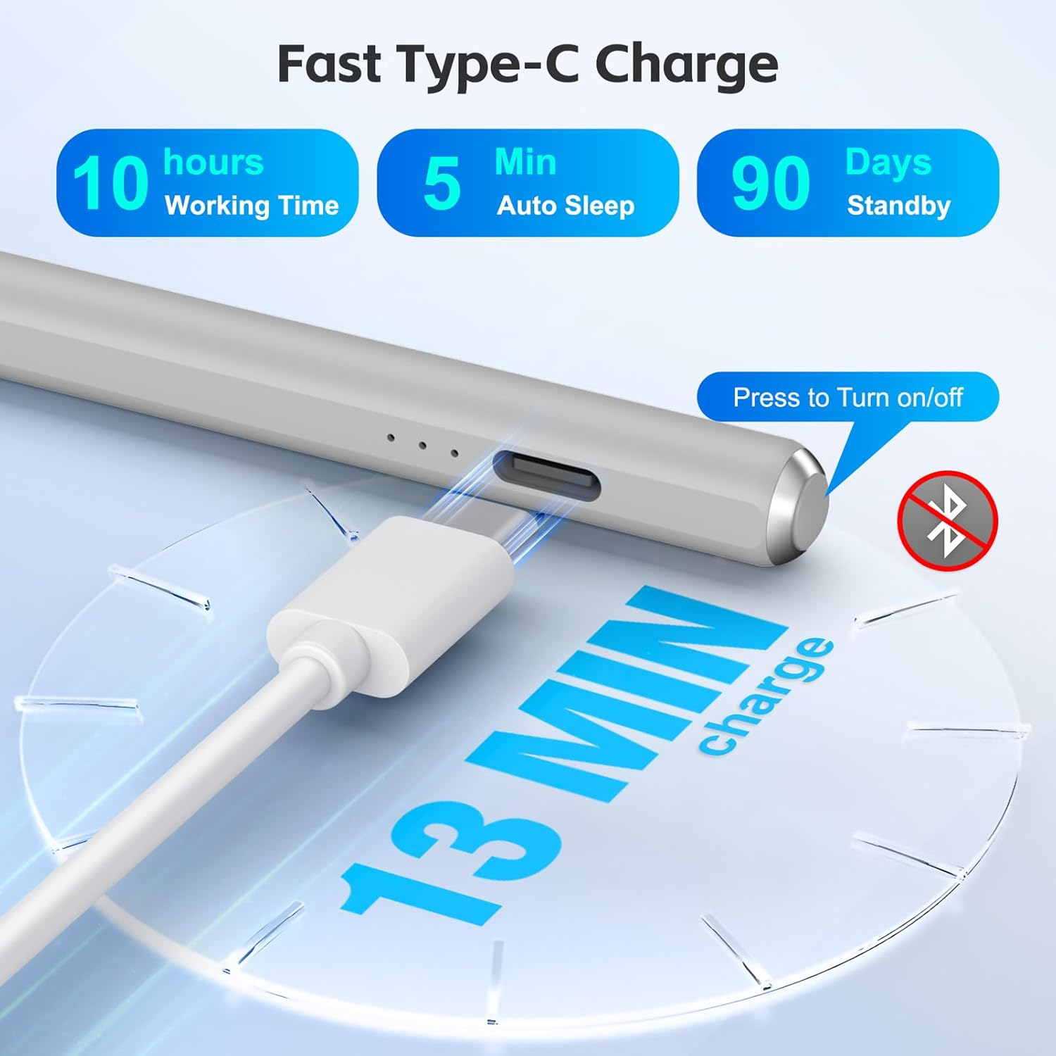 Stylus Pen for Ipad 2025-2018 with 13 Mins Fast Charge,Tilt Sensor Palm Rejection Pencil for Ipad 10/9/8/7/6Th,11Th A16,Air 11/13" M2/M3,Pro 11/13" M4/M5,Pro 12.9",Air 5/4/3,Mini 7/6/5 - Matte Black image number 3