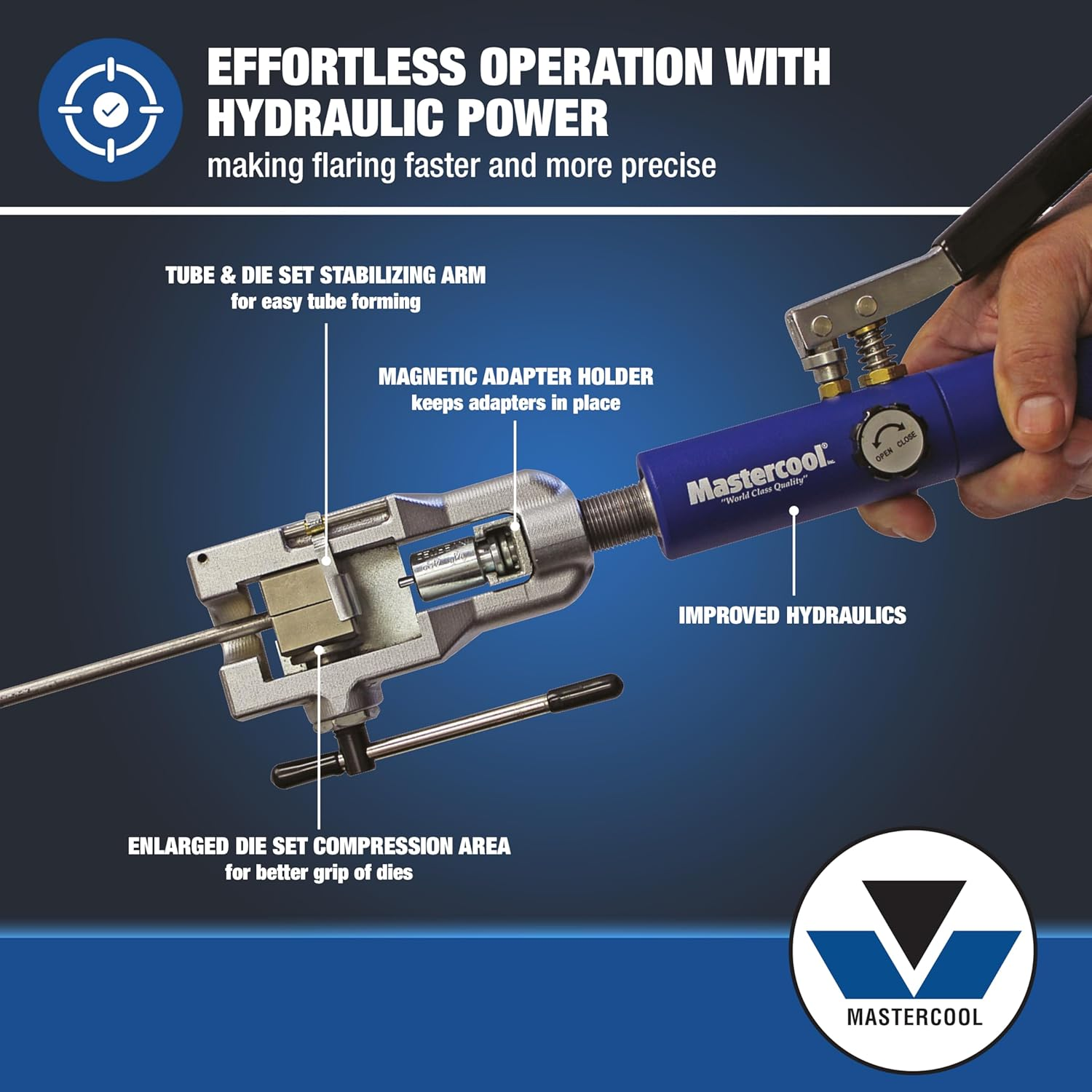 Mastercool 72480 Blue & Silver 37 Degree Flaring/Double Flaring Hydraulic Tool Kit image number 1