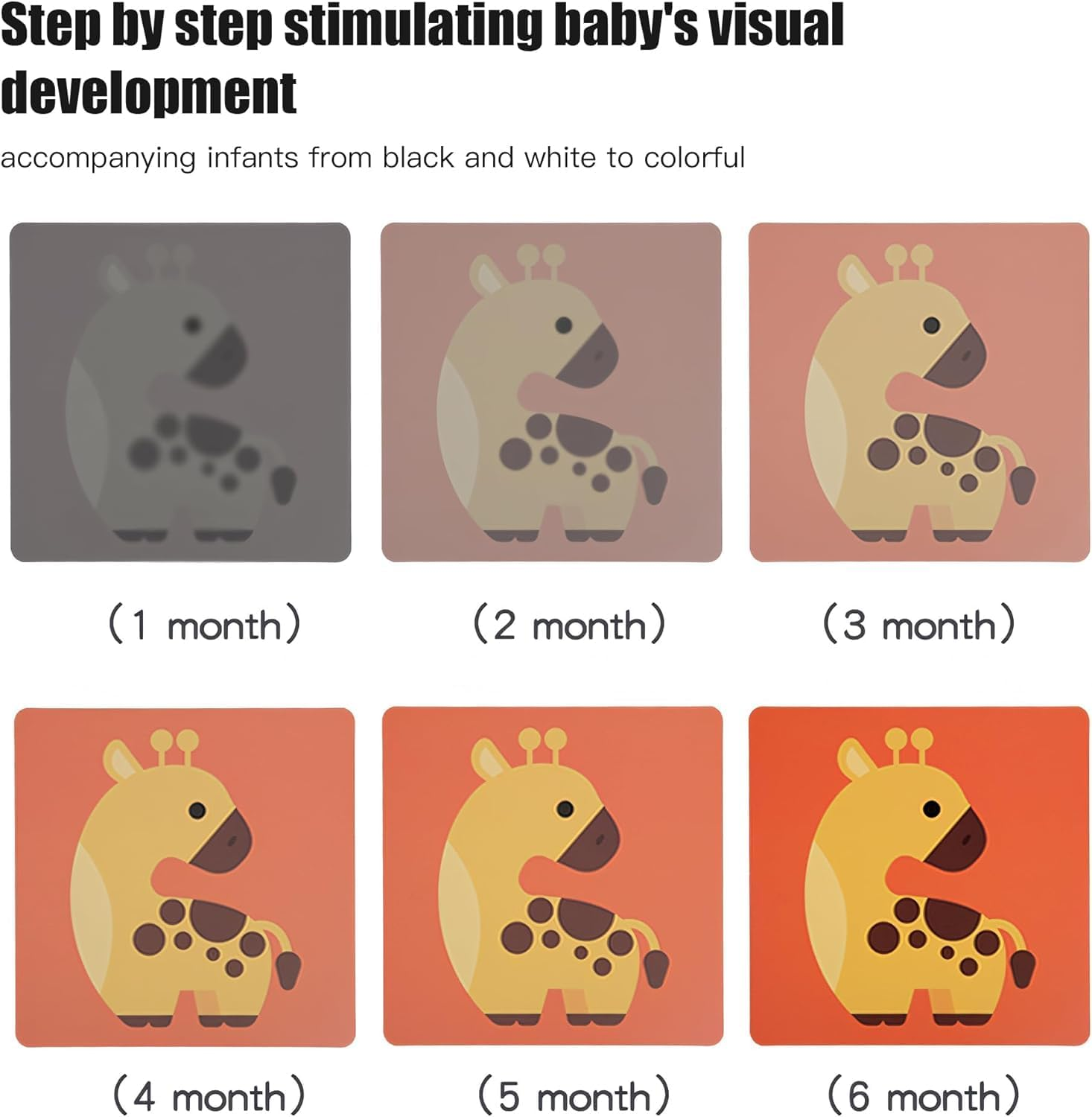 80PCS 160 Page Baby Visual Stimulation Cards,High Contrast Infant Flashcards for Baby Sensory Develop,3D Learning Activity Card for Baby 0-3-6-9-12-18-36 Months,Tummy Time Baby Toy Gifts