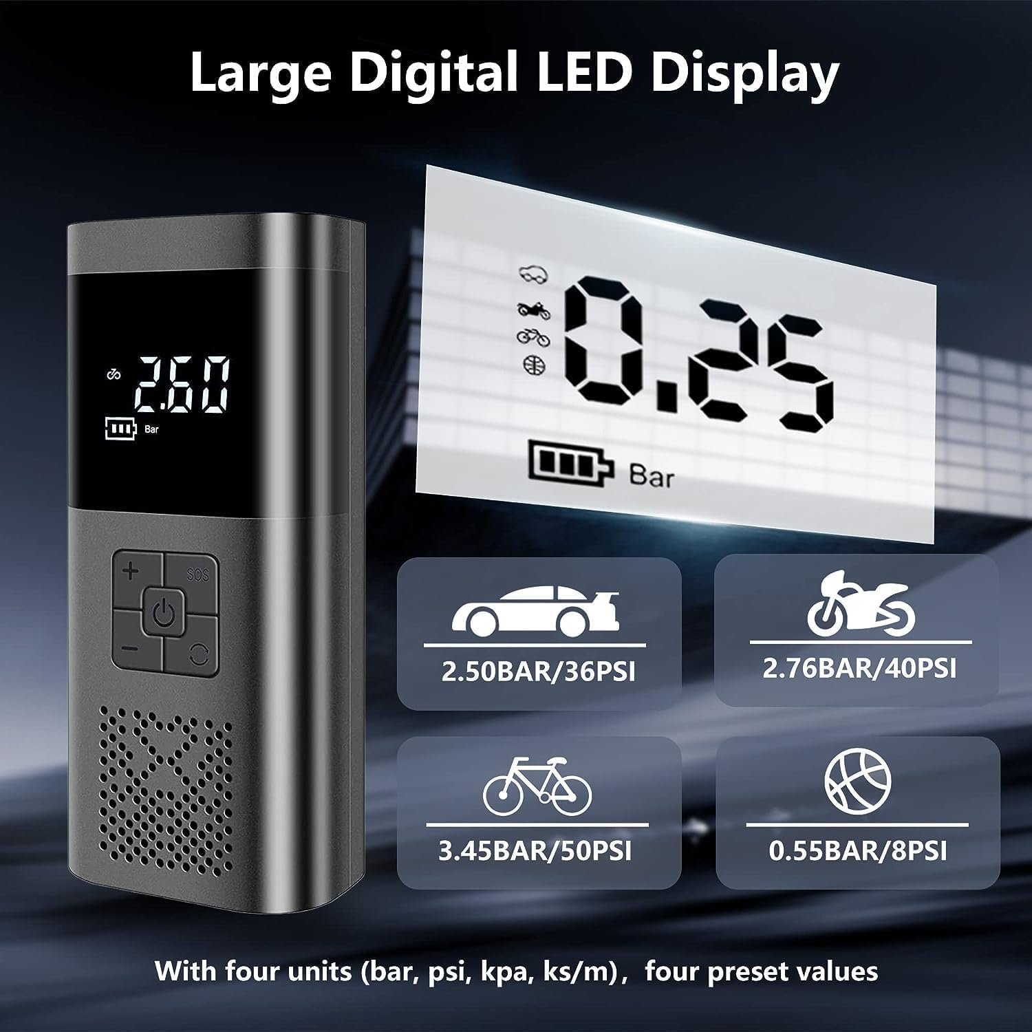 Tyre Inflator Portable Air Compressor, 150PSI Cordless Air Pump for Car, 7500Mah Digital Tire Inflator with Pressure Gauge and Led Light for Cars Bikes Motorcycles Balls, Power Bank W/Led Light image number 4