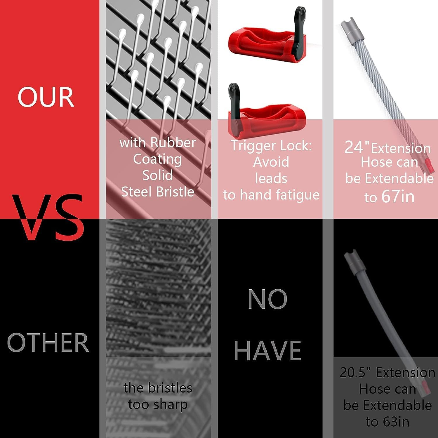 Groom Tool Attachments Brush with Trigger Lock & 24In Extension Vacuum Hose,Pet Dog Grooming Brush Compatible with Dyson V7 V8 V10 V11 V12 V15 Vacuum image number 3