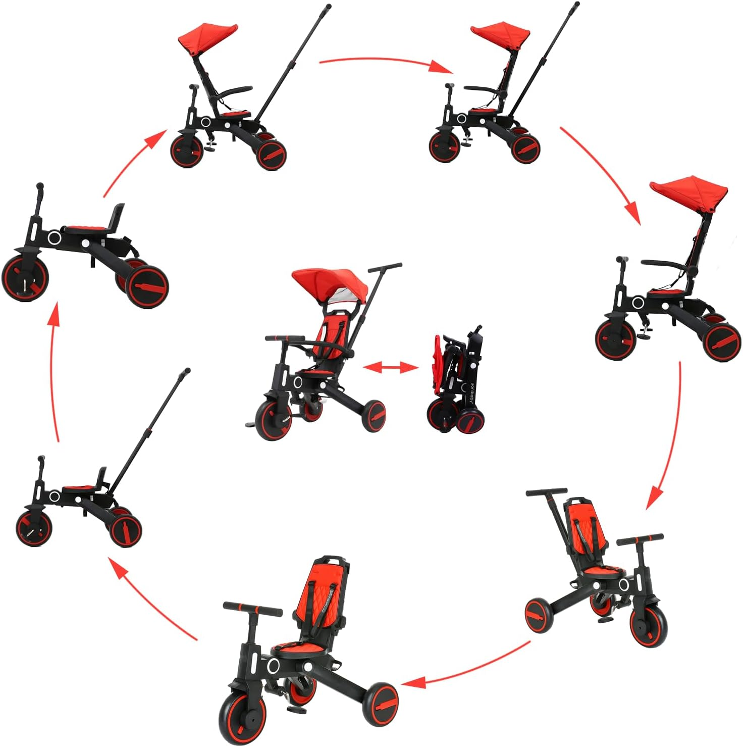 7 in 1 Kids Tricycle with Parent Steering Push Handle. Kids Bike, Balance Bike. Lightweight and Portable Push Bike with Removable Pedals. Toddler Trike with Canopy, Guardrail & Safety Harness (Red) image number 4