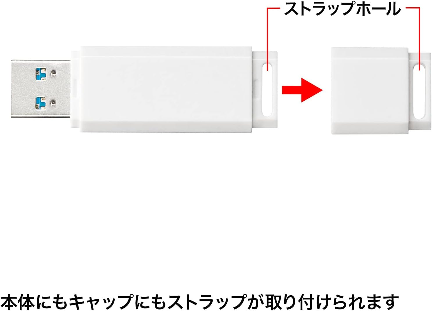 Sanwa Supply UFD-3UML16GW USB 3.2 Gen1 Memory (16GB) image number 3