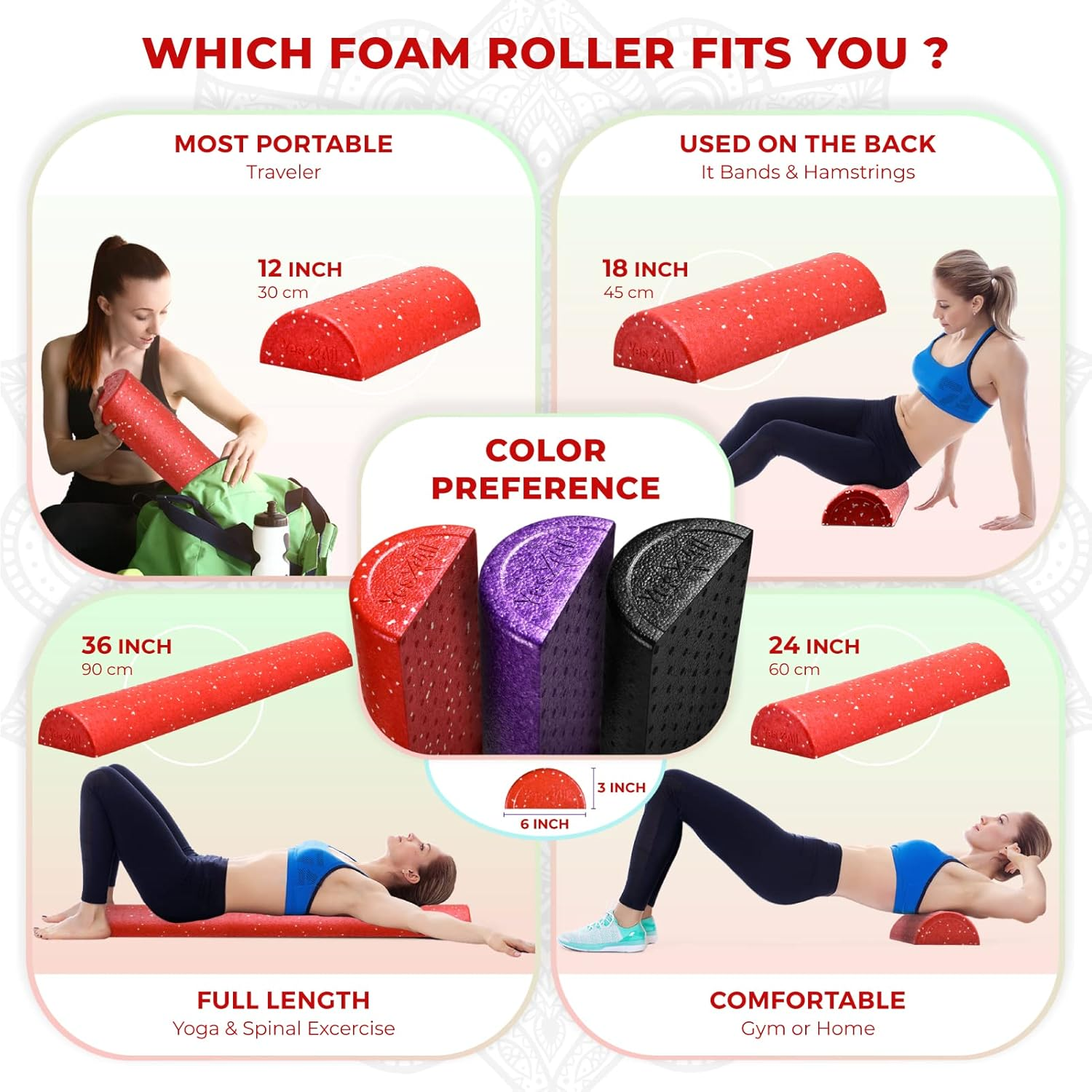 Yes4All Half Foam Roller EPP Roller 30Cm/45Cm/60Cm/90Cm - (12/18/24/36Inch) for Tissue and Muscle Massage, Back, Legs Foam Rollers for Balance, Exercise and Pilates Multicolor image number 3