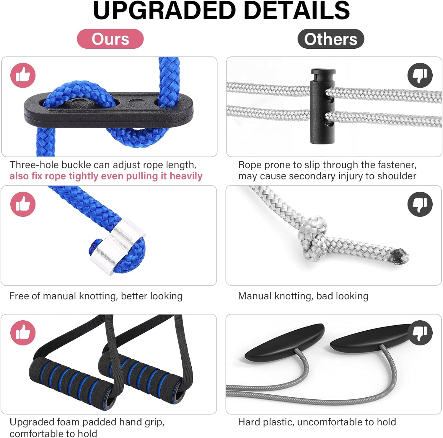 Bilbear over the Door Shoulder Pulley for Physical Therapy at Home,Arm Pulleys for Shoulder Rehab over Door,Over Door Exercise Pulleys for Shoulders Rehab,Home Pulley System Reduce Frozen Shoulder image number 5