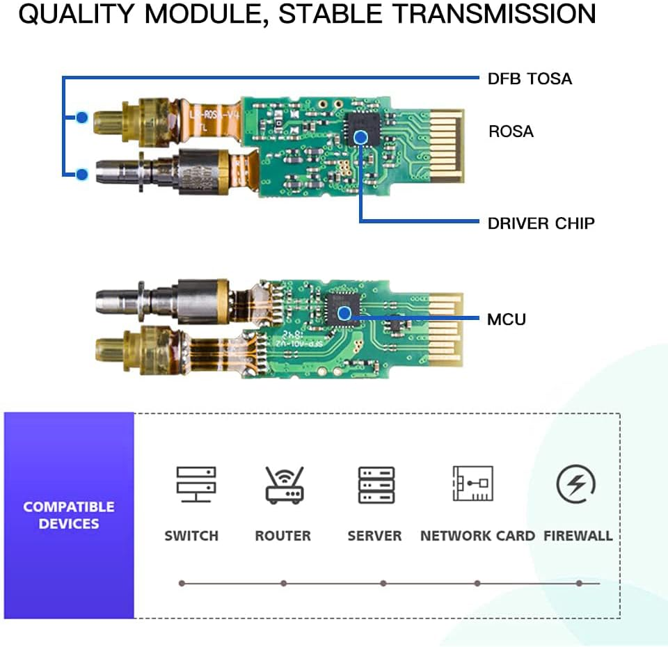 [Pack of 1] 1.25/2.5/5/10G-T SFP+ to RJ45 Transceiver, Copper Ethernet Module, Compatible for Cisco SFP-10G-T-S, Mikrotik S+RJ10, Ubiquiti UF-RJ45-10G, Netgear AXM765, Netgear, Tp-Link, Fortinet, 30M - X4, 1.25/2.5/5/10Gbase-T: 30M X4 image number 3